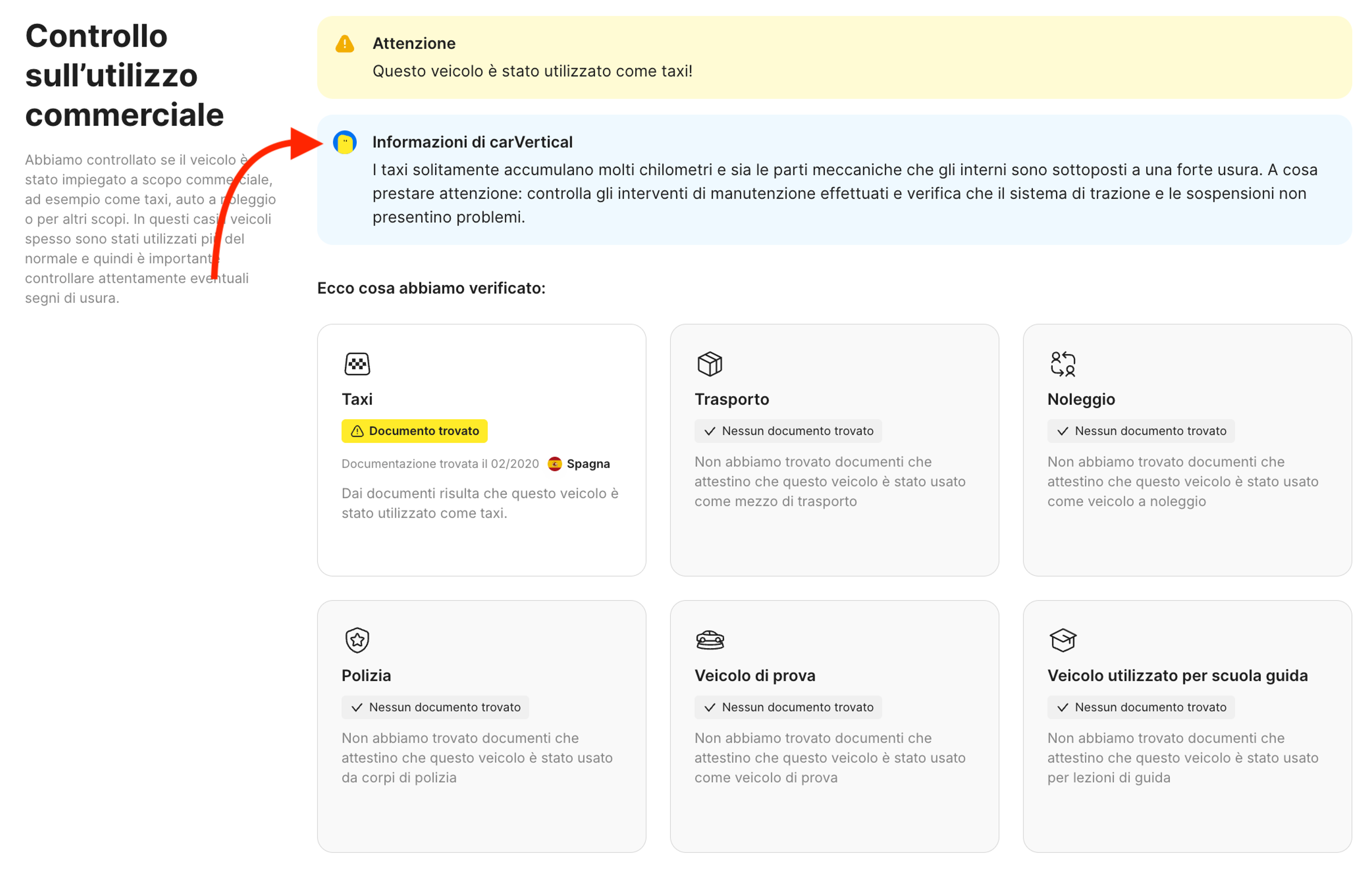 Informazioni di carVertical nella sezione Controllo sull’utilizzo commerciale