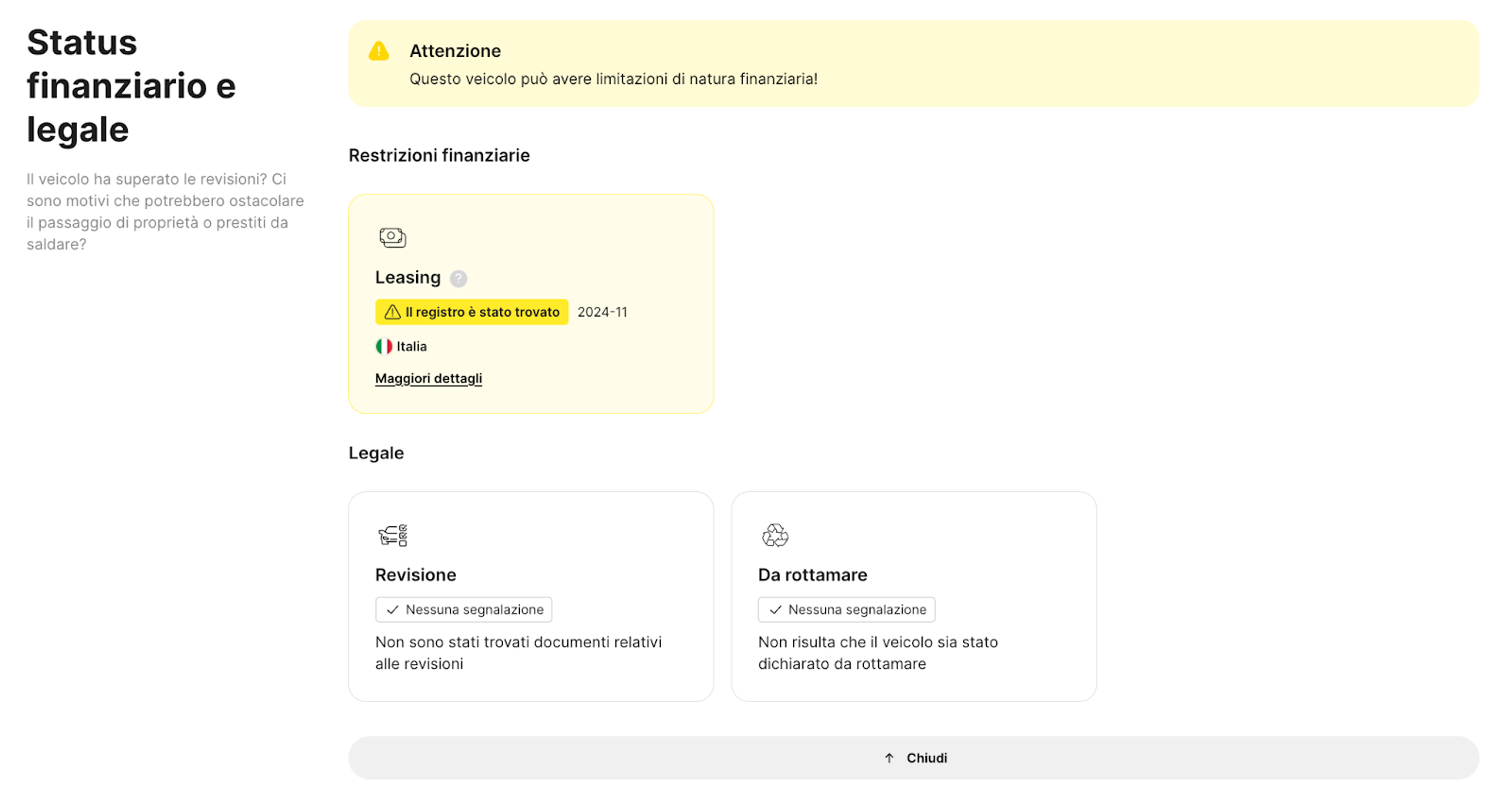 Sezione finanziaria e legale nel rapporto carVertical