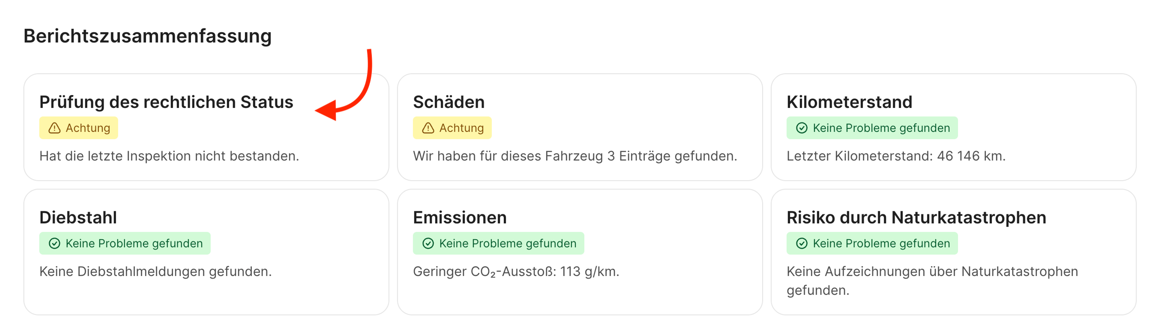 Berichtszusammenfassung