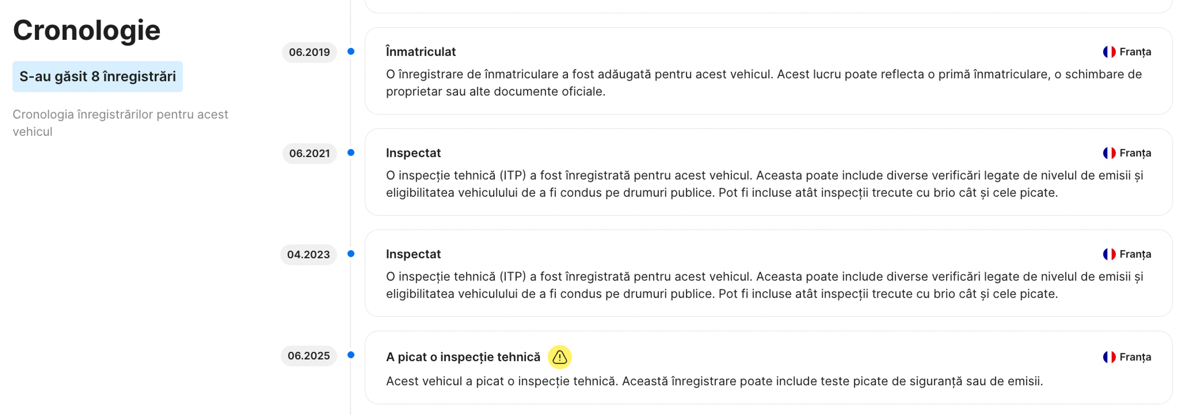 O înregistrare din secțiunea Cronologie a unui raport de istoric cu un ITP picat