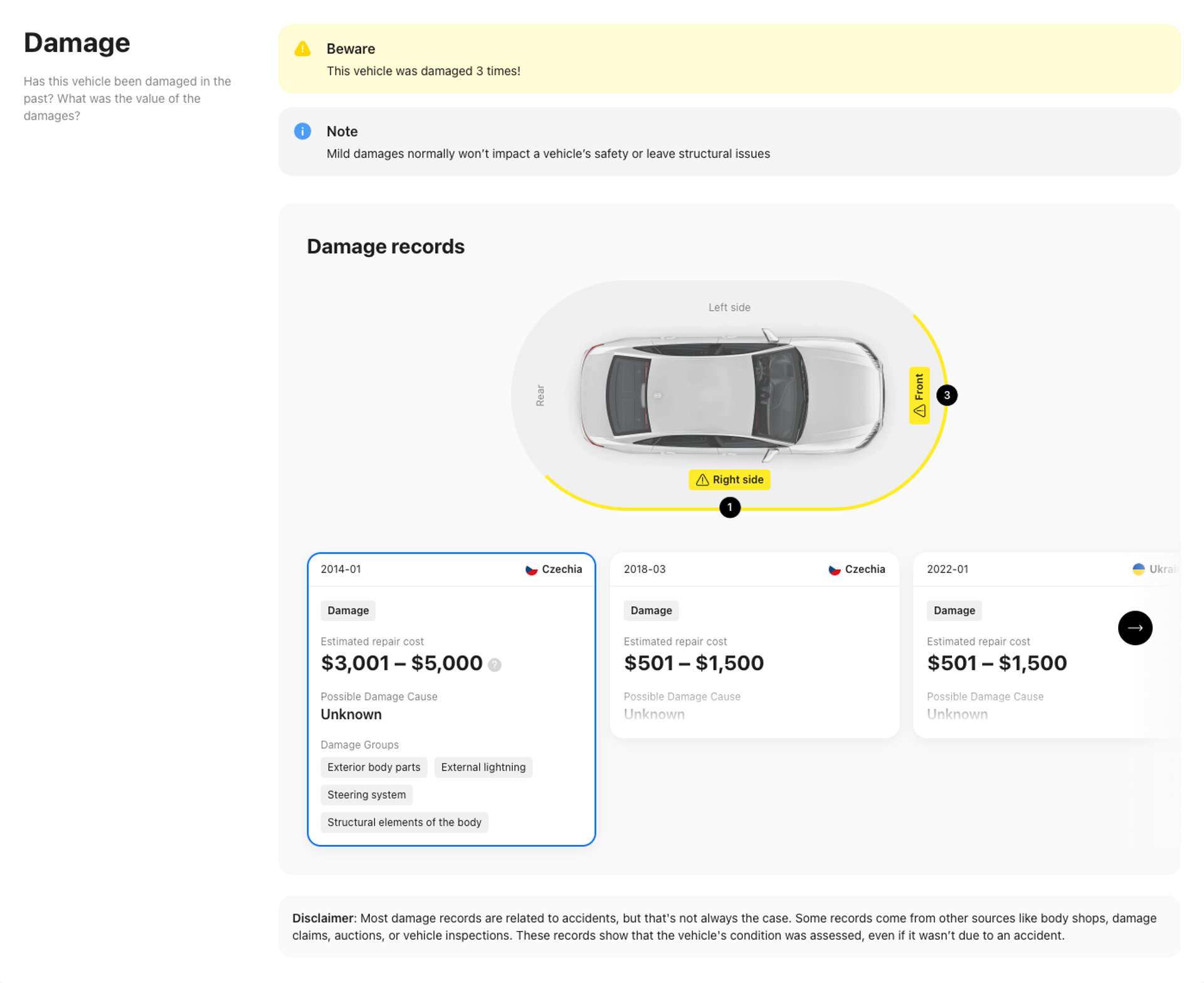 How to learn the value of a used car