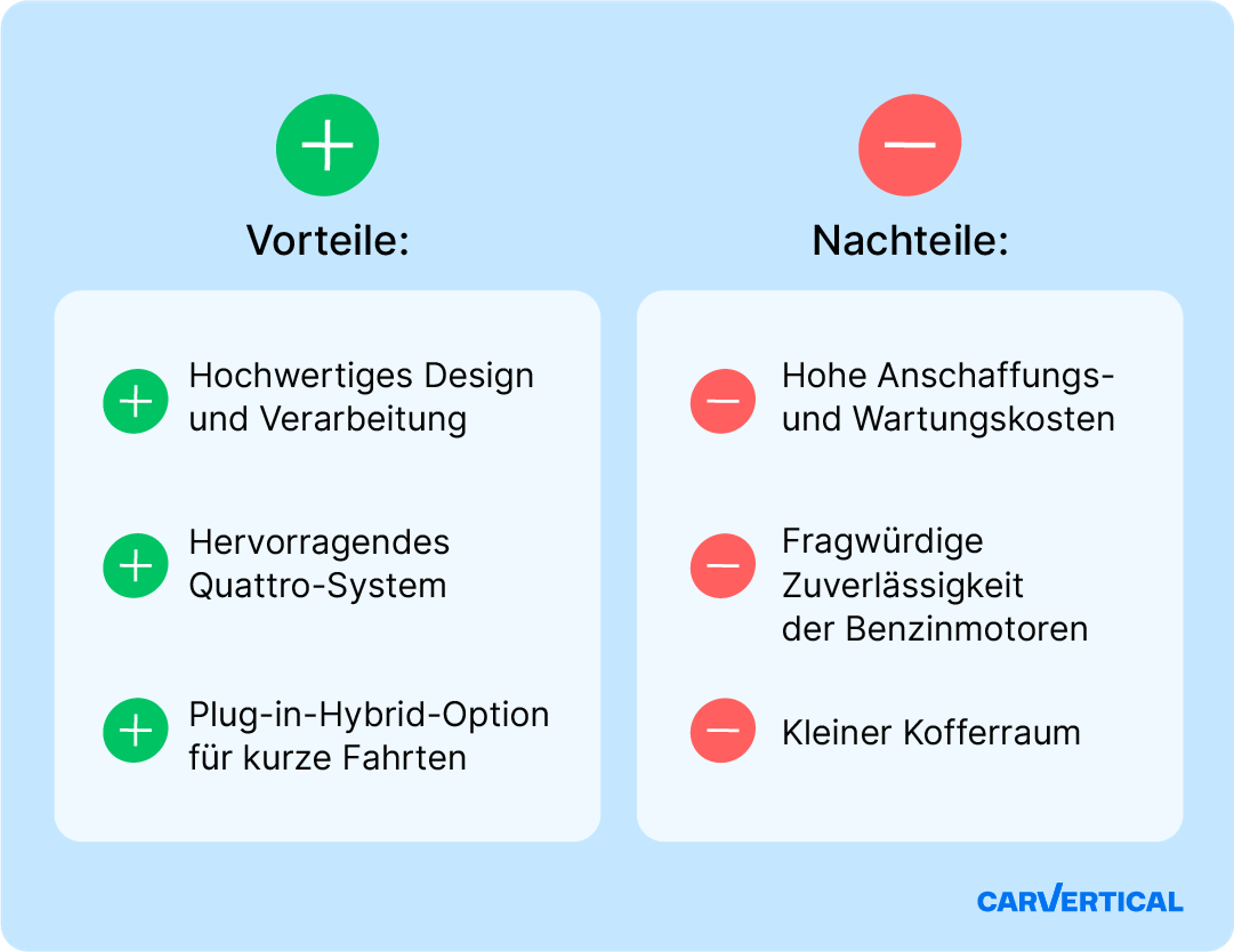 Vorteile und Nachteile des Audi Q5