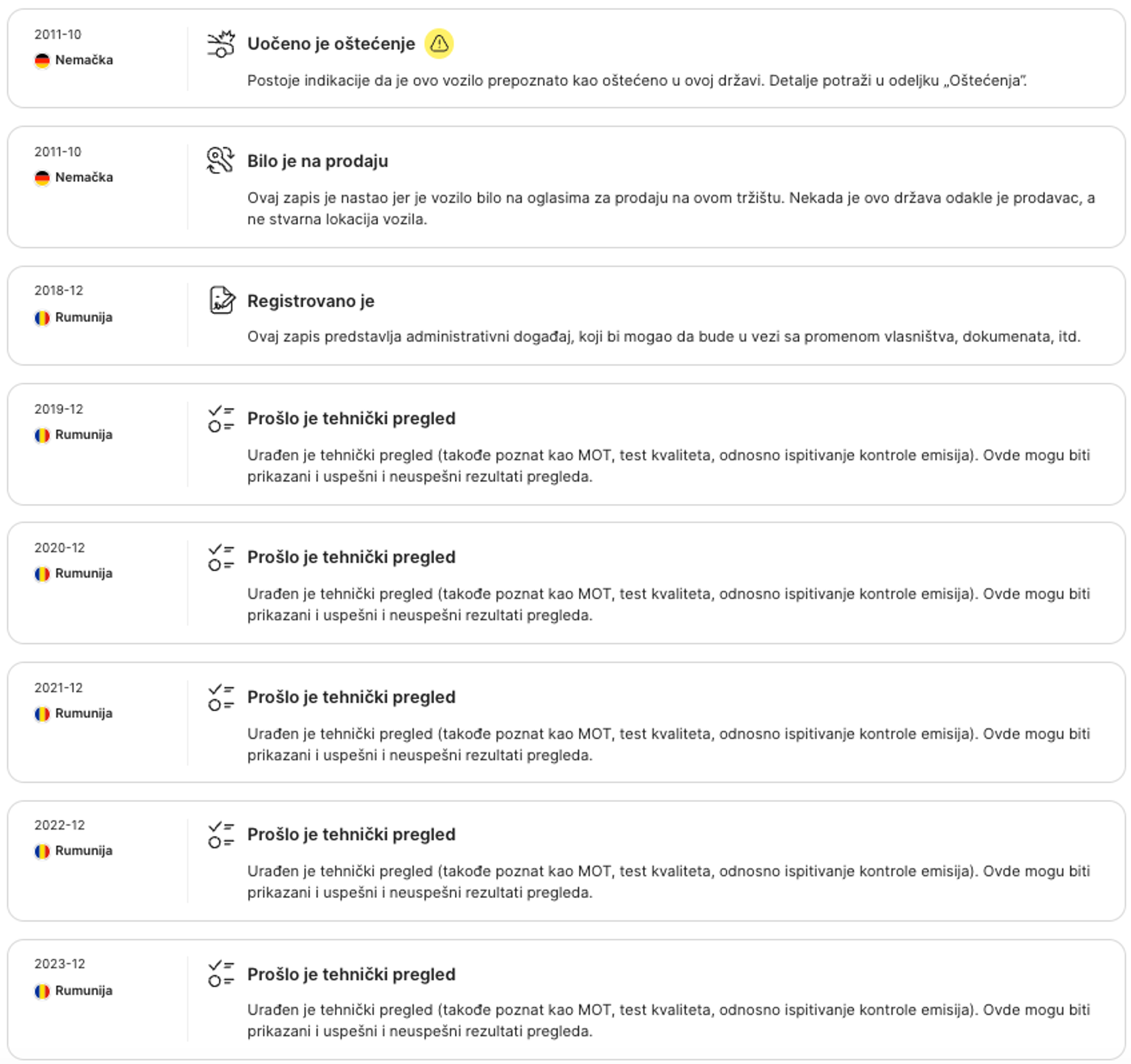 Hronologija istorije vozila