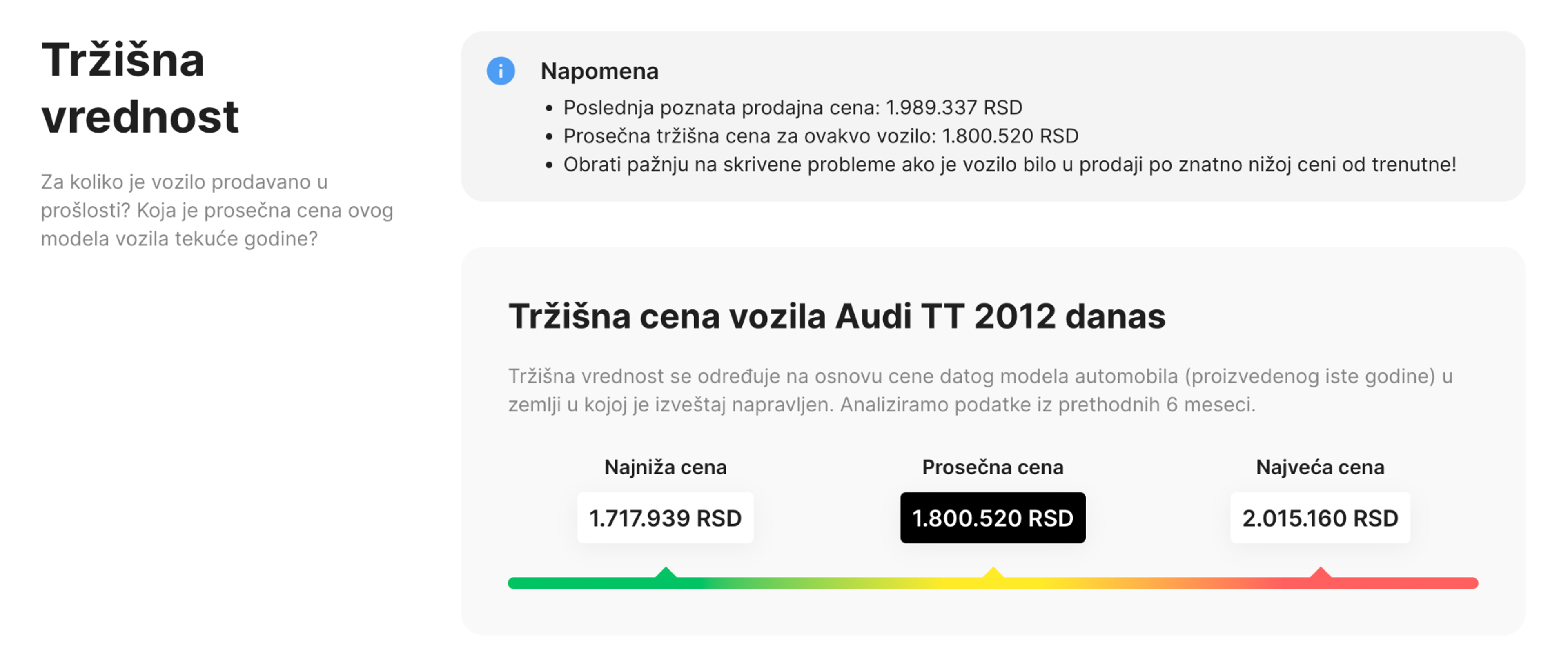 одељак тржишне вредности у извештају carVertical