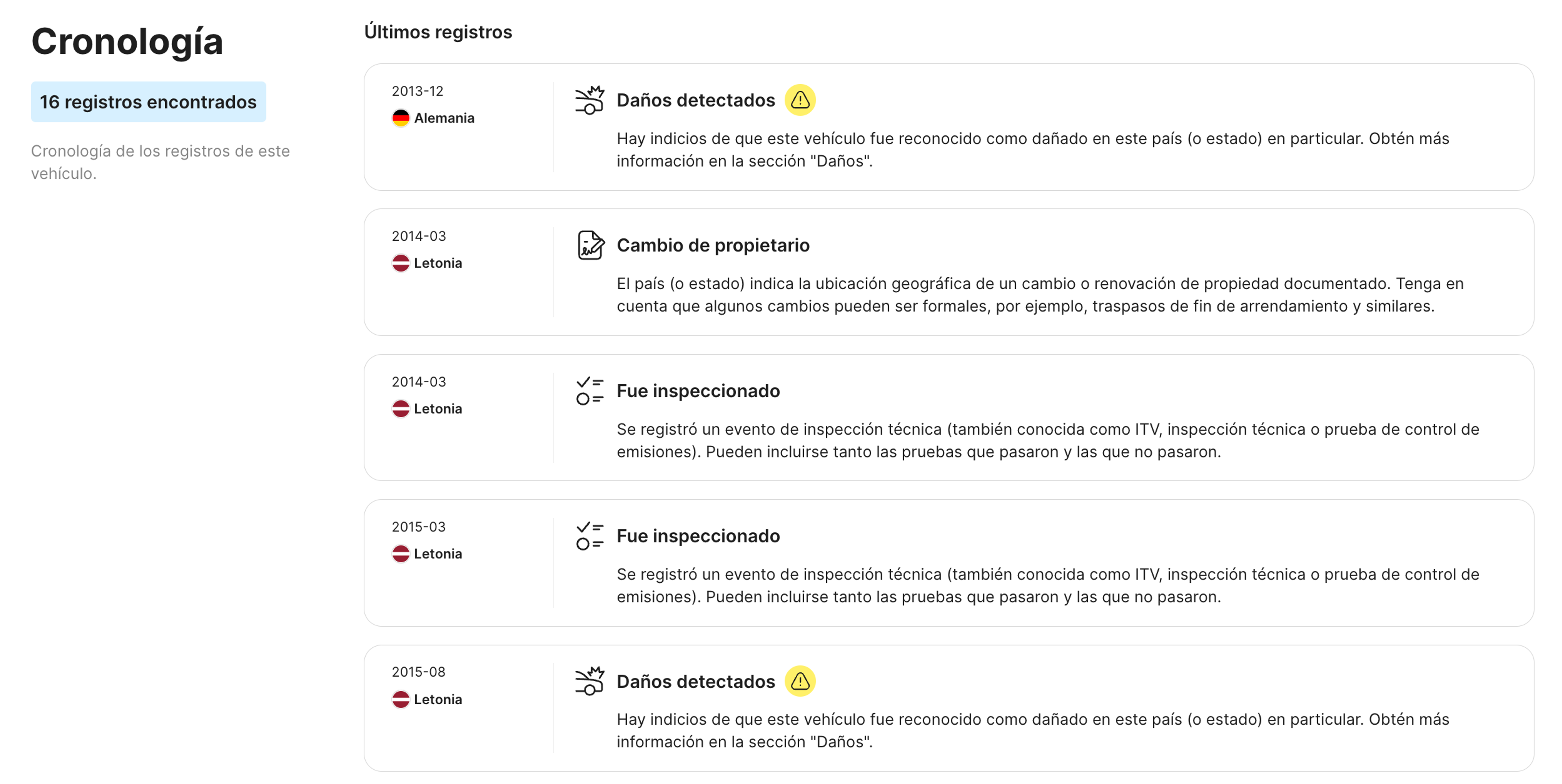 Sección de la línea de tiempo en un informe "carVertical"