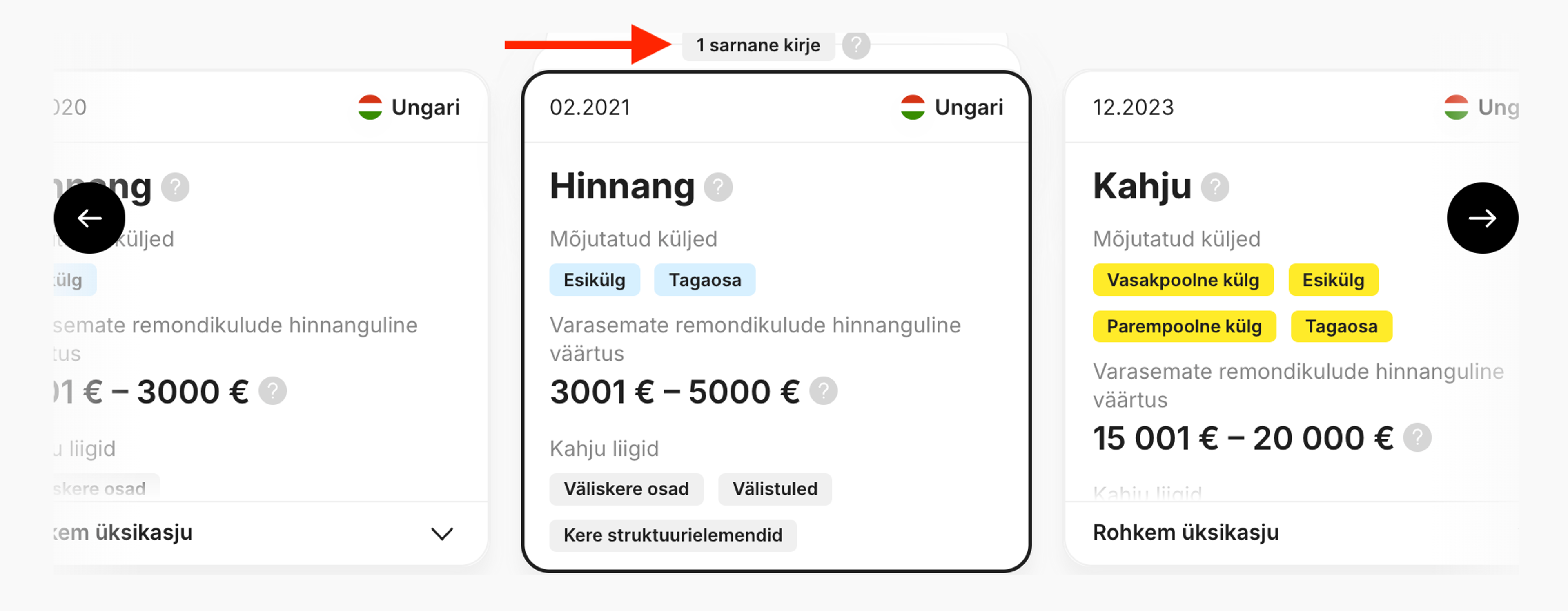 Sarnased kanded kahju jaotises