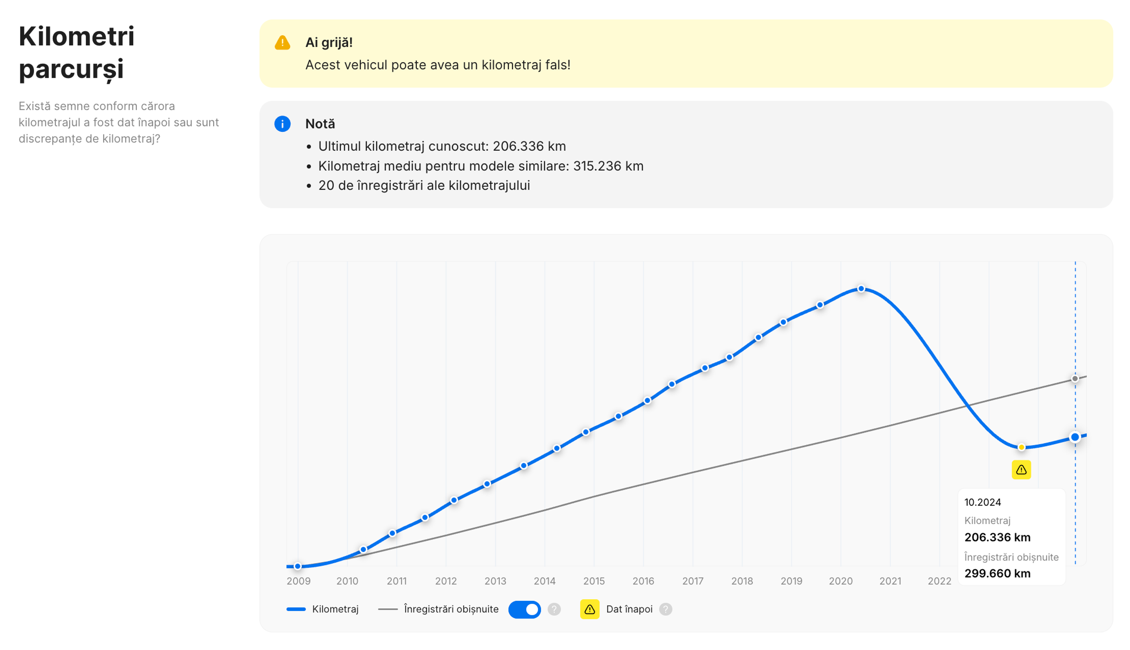 Exemplu de verificare a istoricului vin, posibila revenire a kilometrajului, kilometraj fals