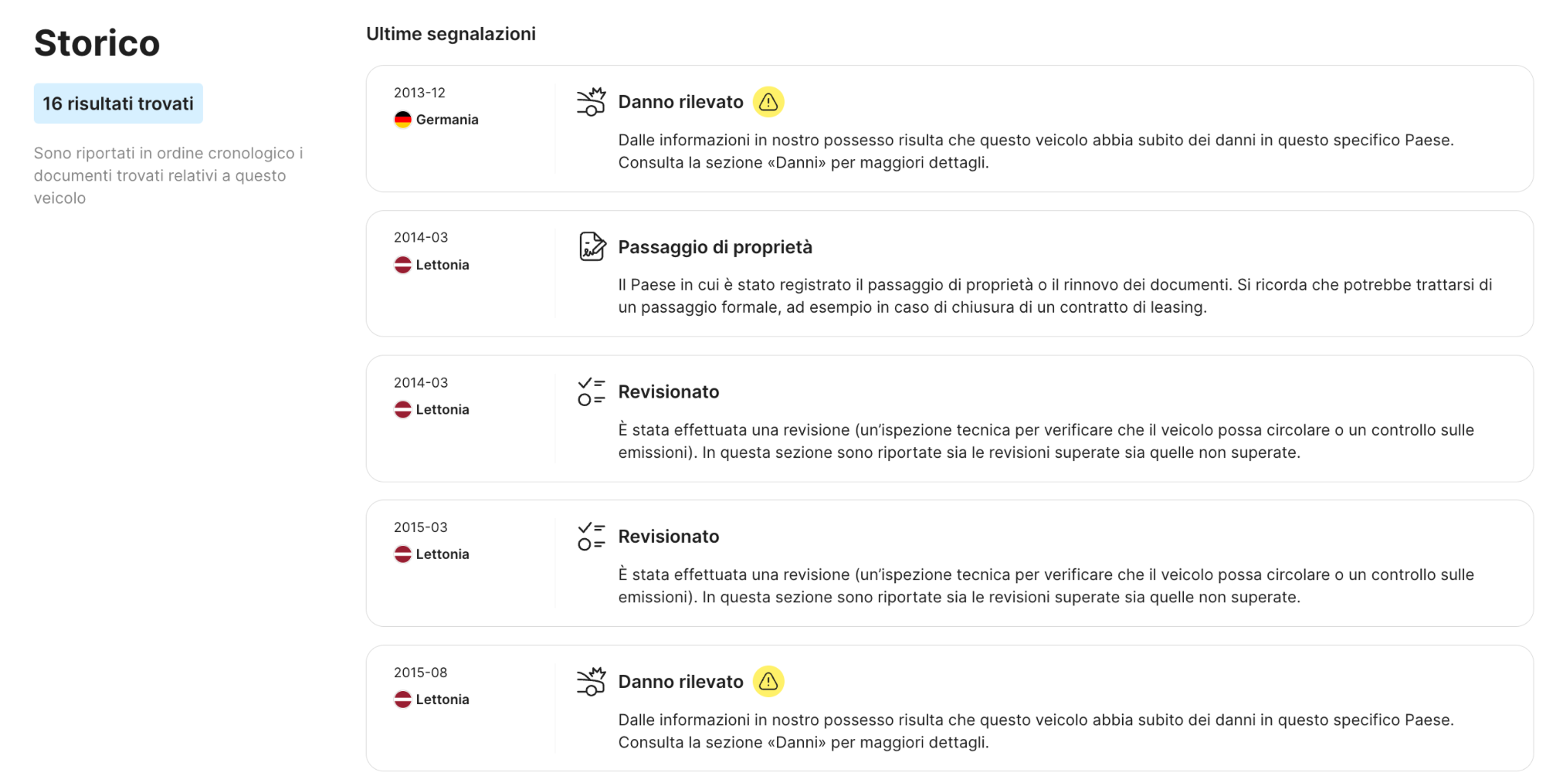 sezione timeline in un report carVertical
