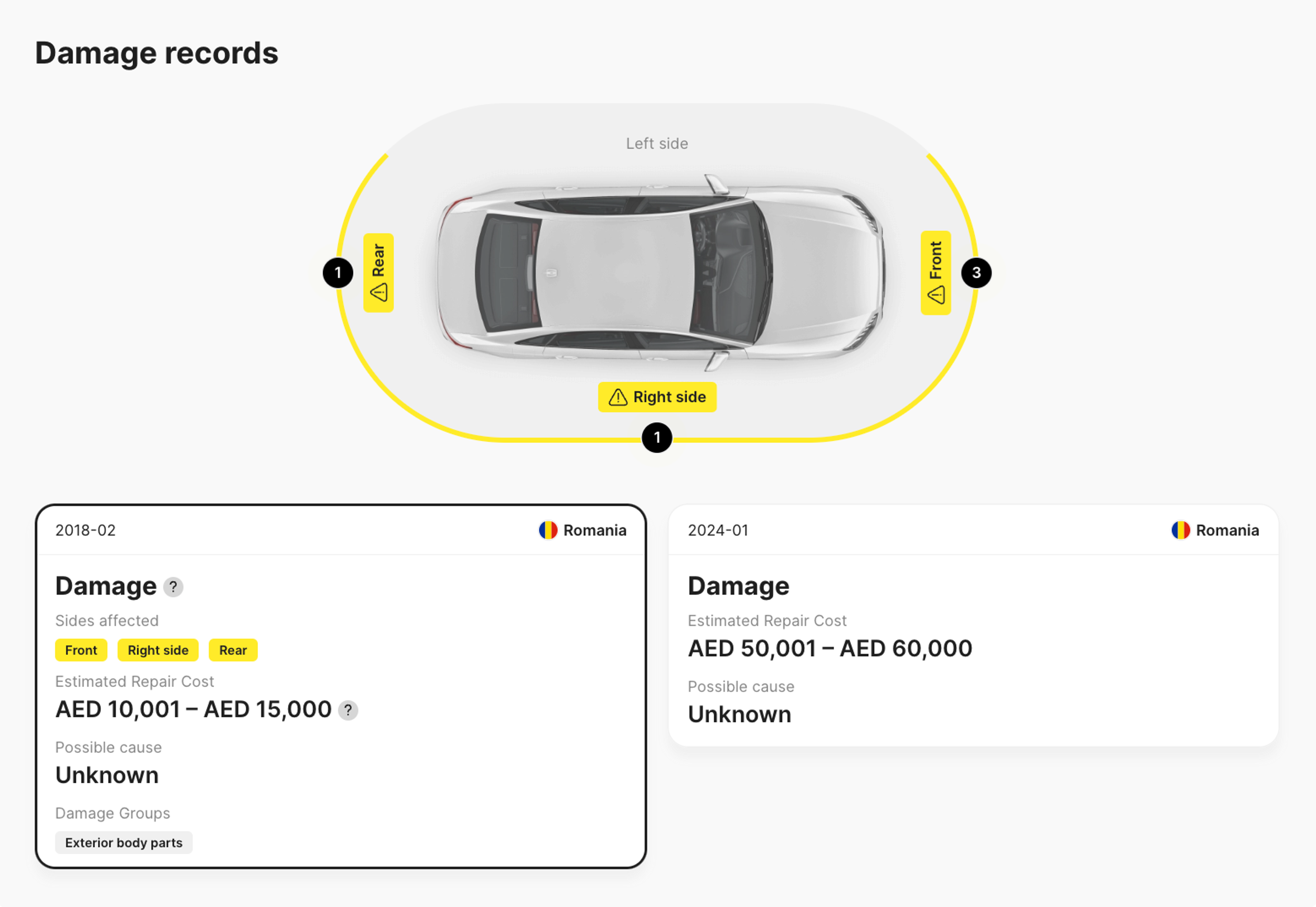 Damage section in carVertical report