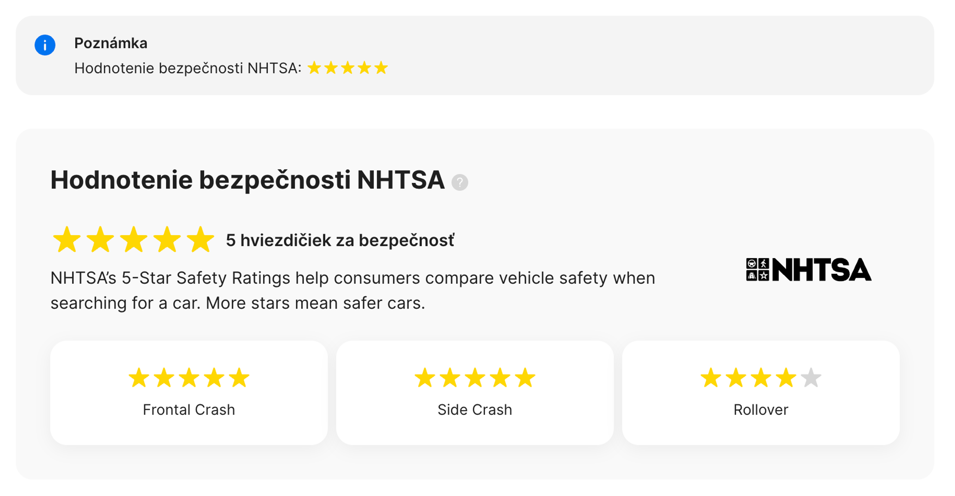 Sekcia NHTSA v správe carVertical
