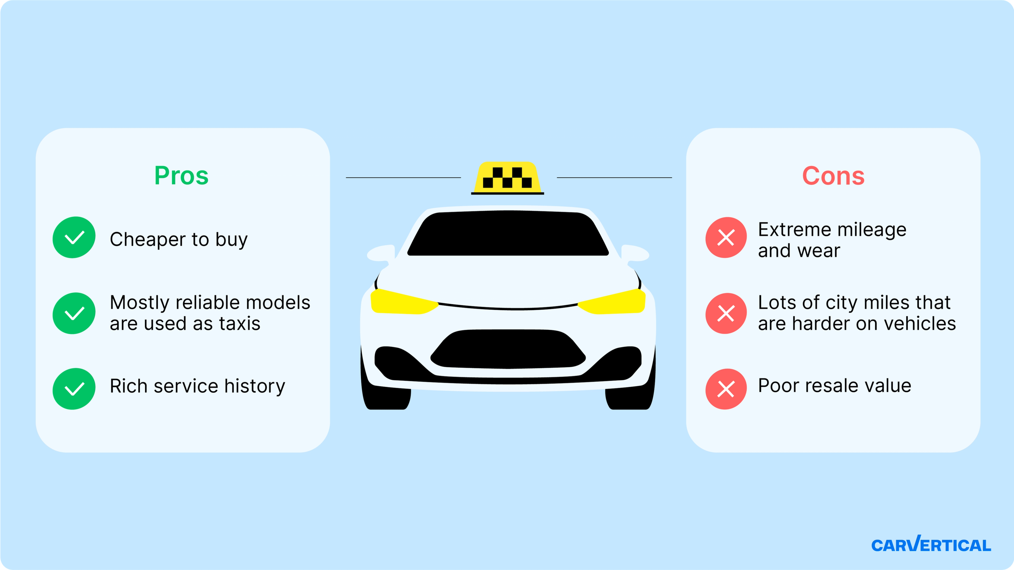 pros and cons of buying an ex-taxi car