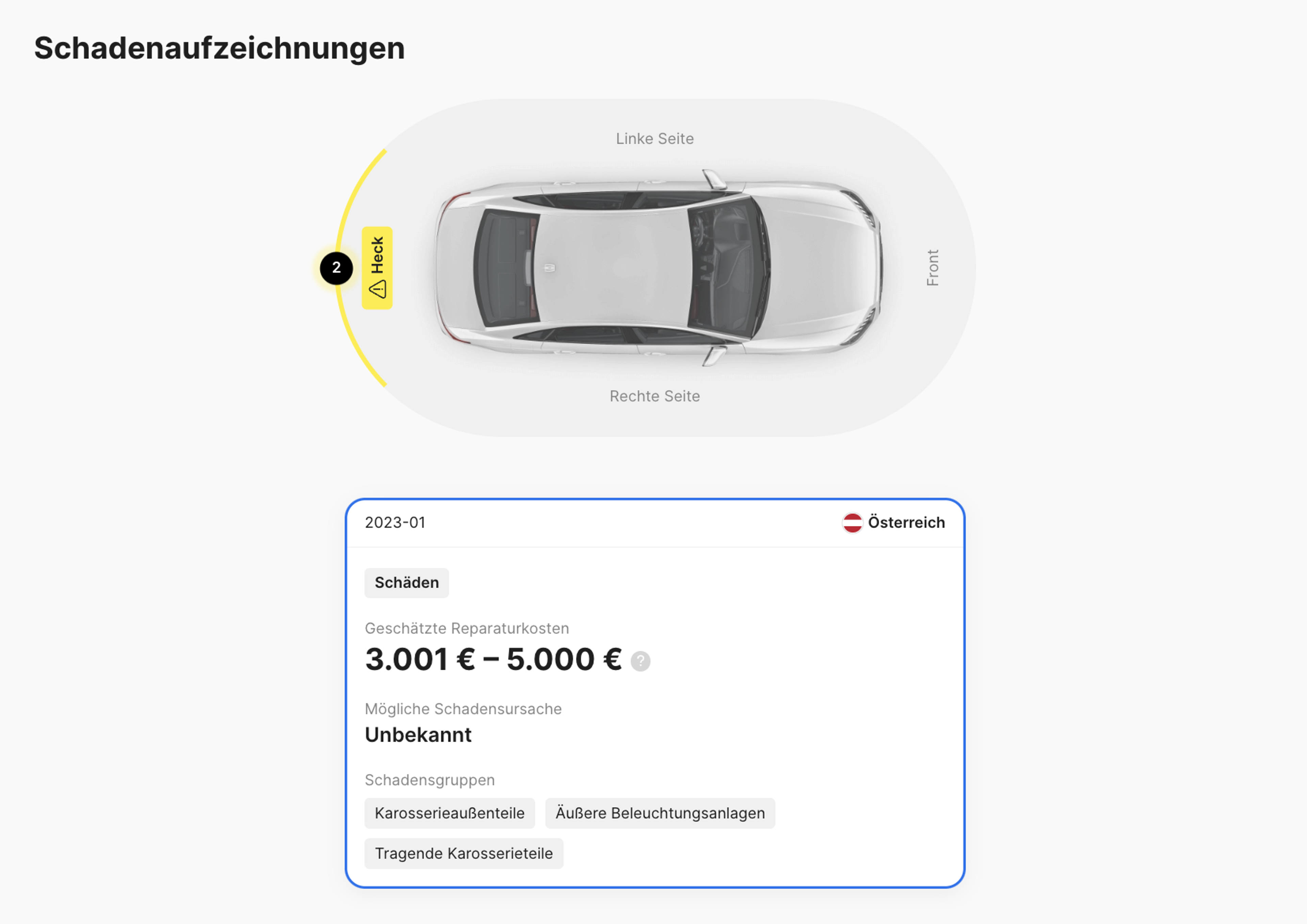 Schadensaufzeichnungen