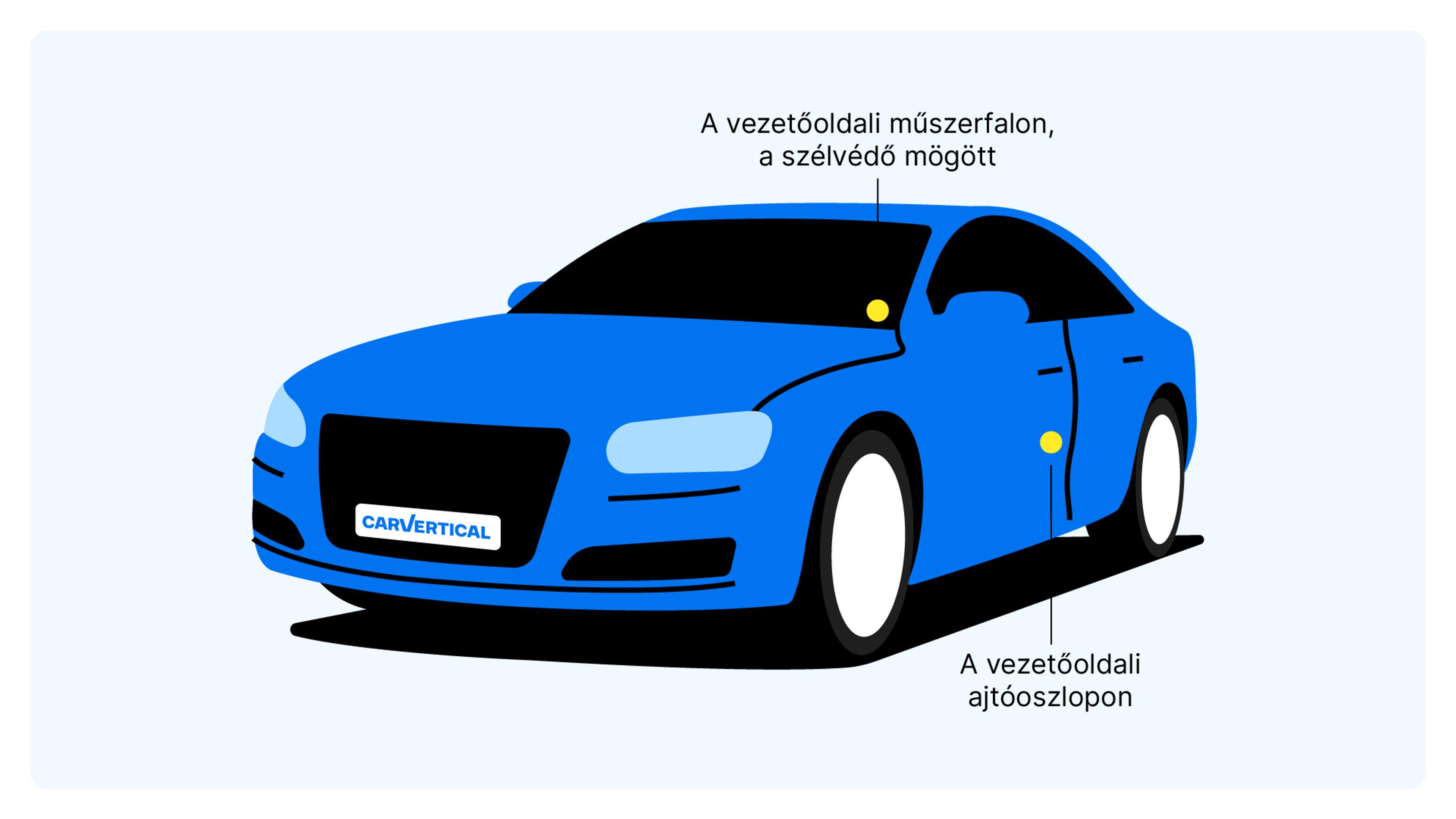 Az Audi alvázszám helye a járműben