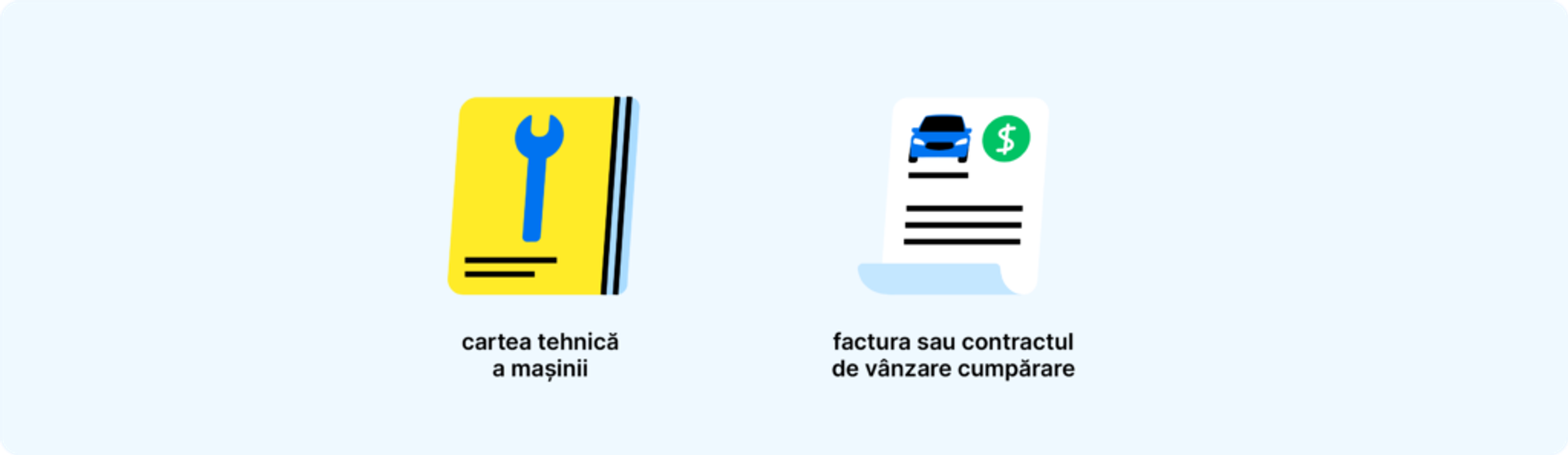 Documente necesare pentru înmatricularea unei mașinii din Italia