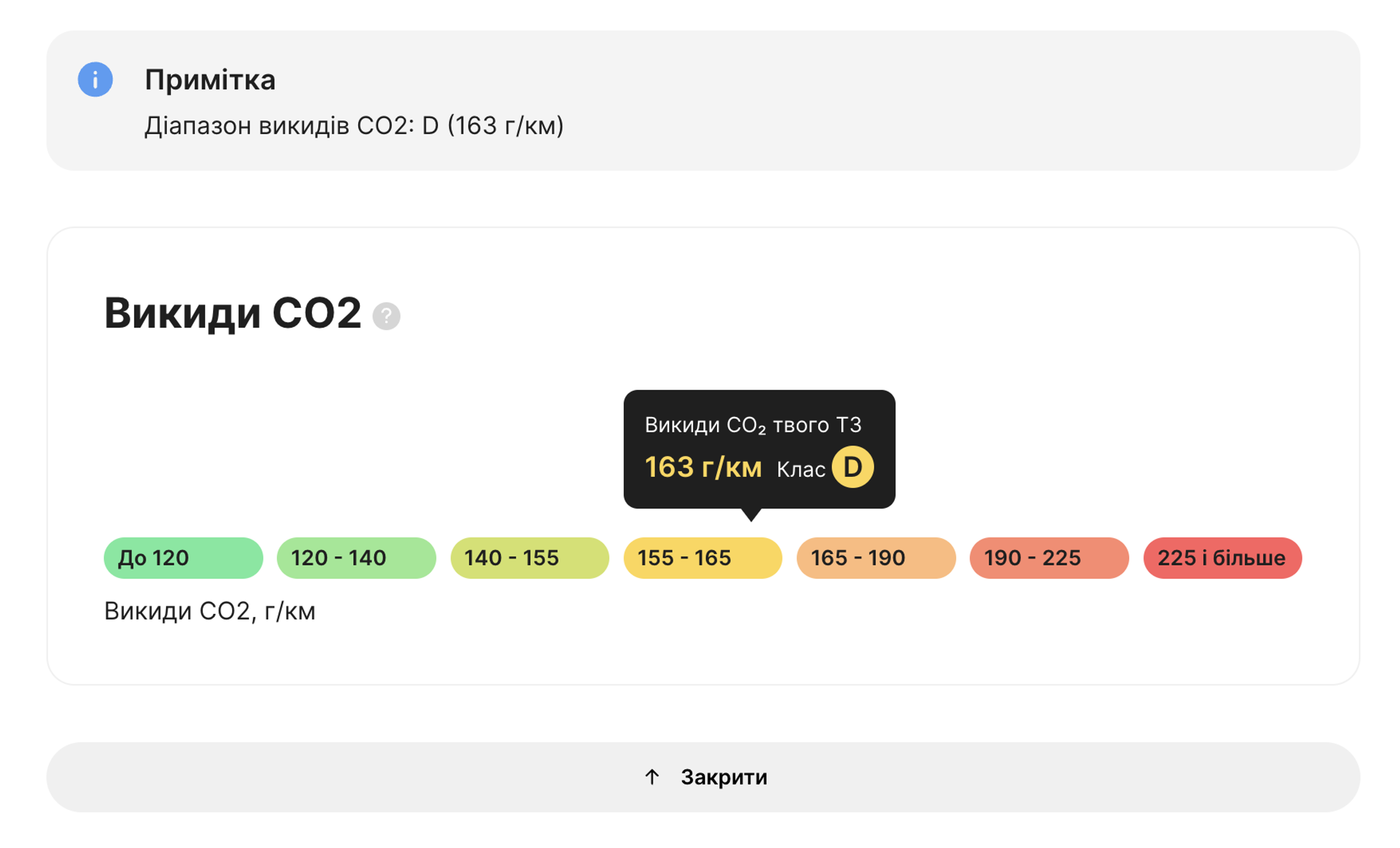 діапазон оподаткування у звіті carVertical