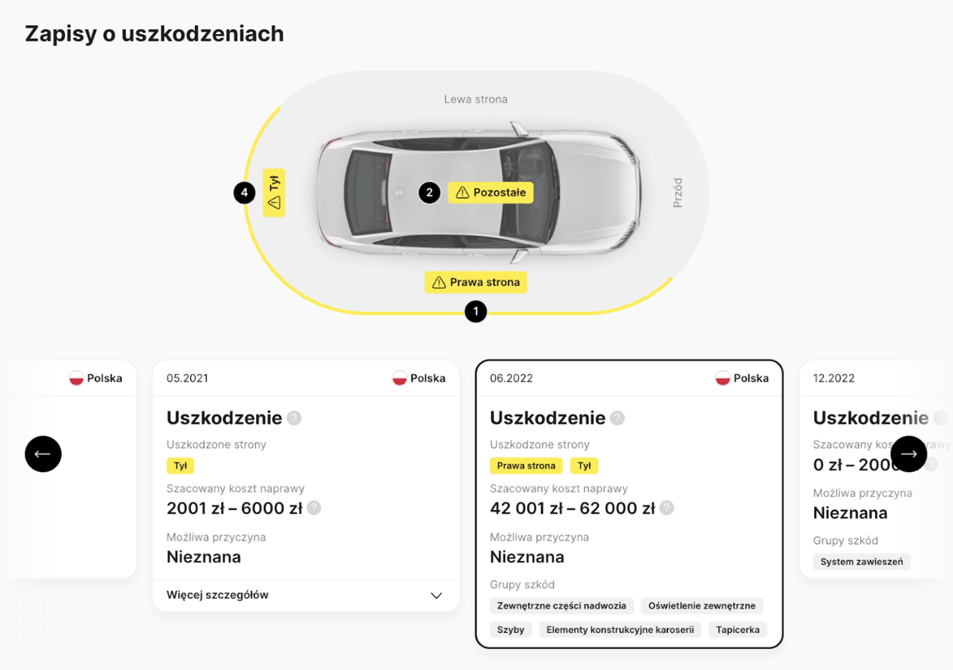 Historia uszkodzeń w raporcie carVertical