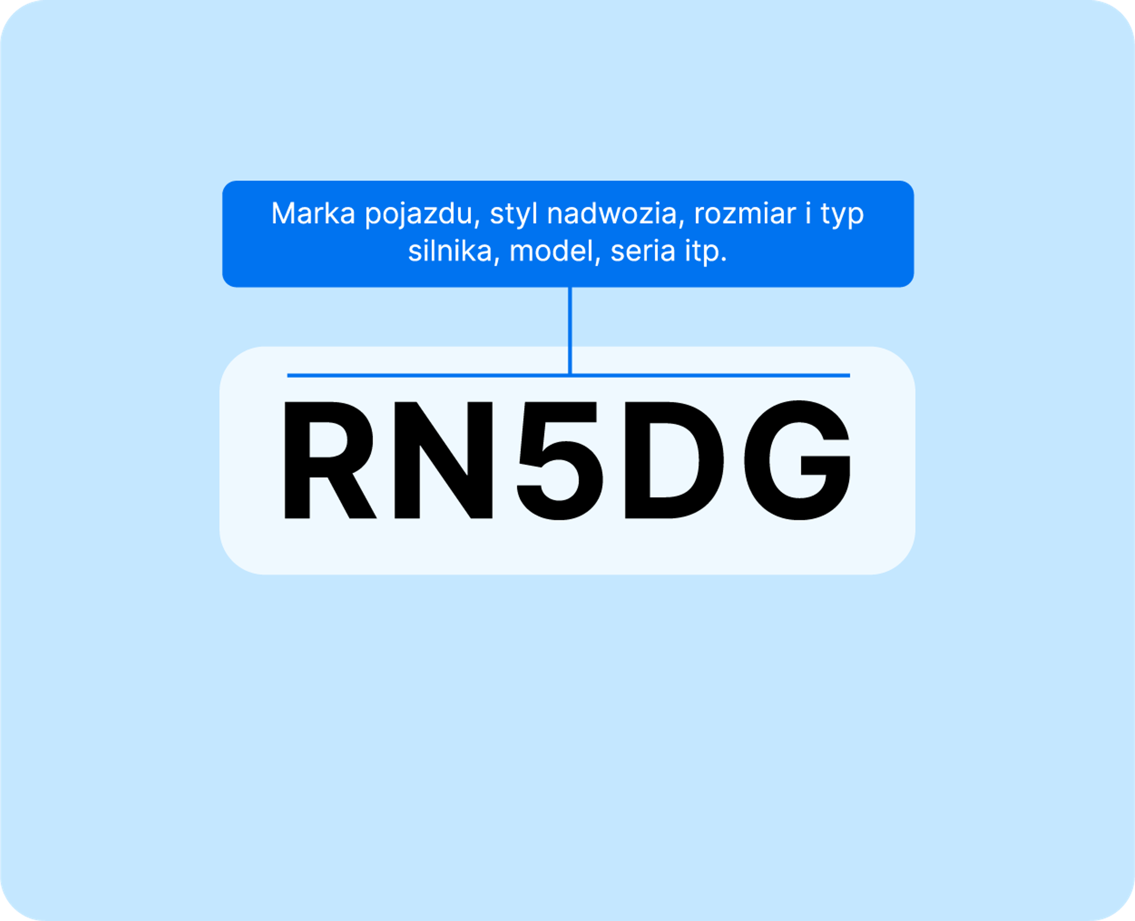 Vehicle Descriptor Section