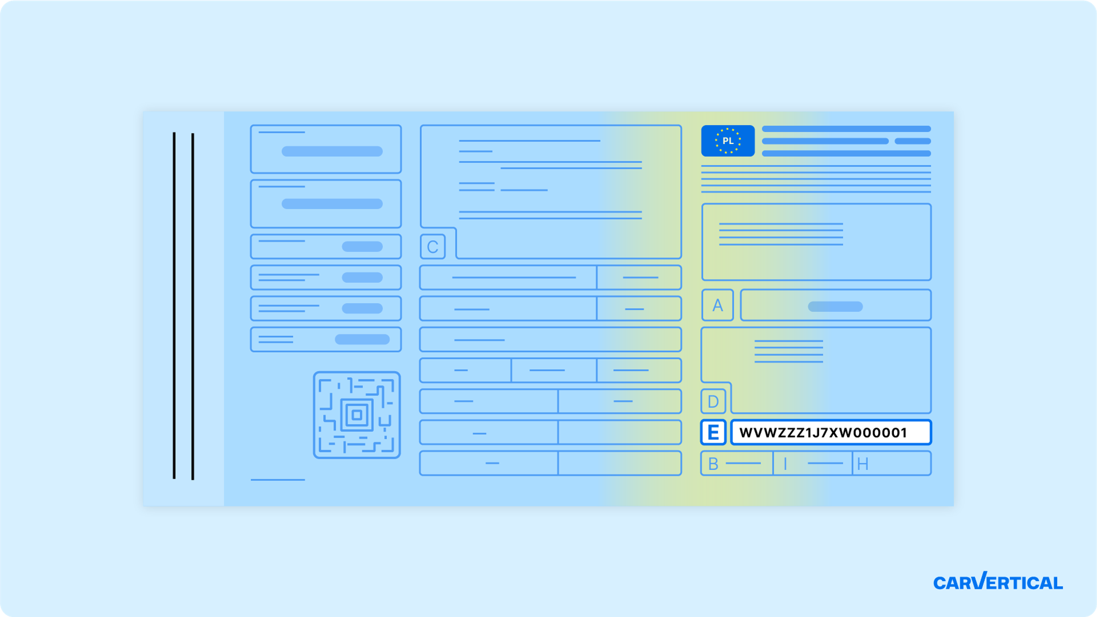 Lokalizacja numeru VIN w dowodzie rejestracyjnym