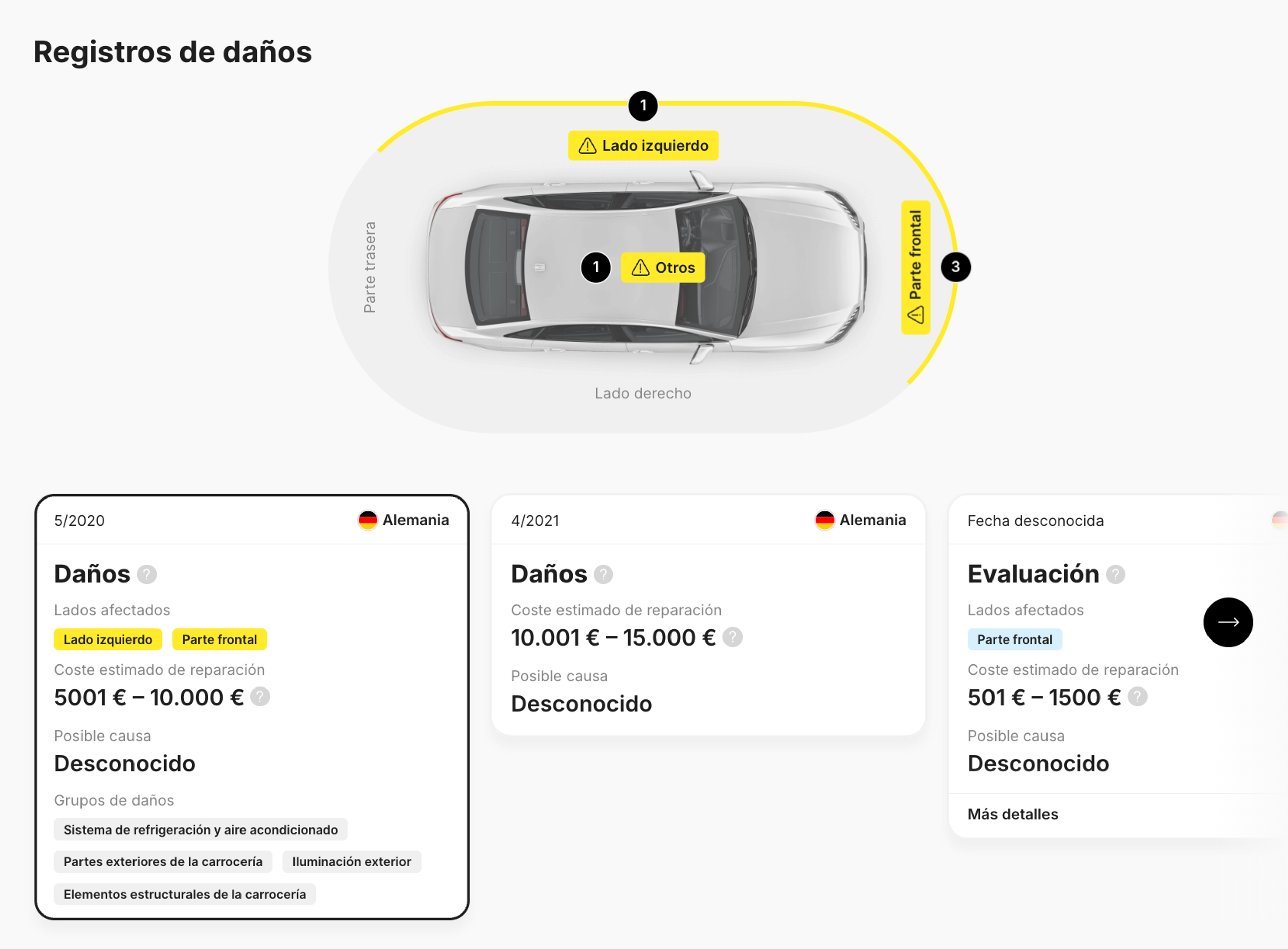 Informe de daños graves al coche