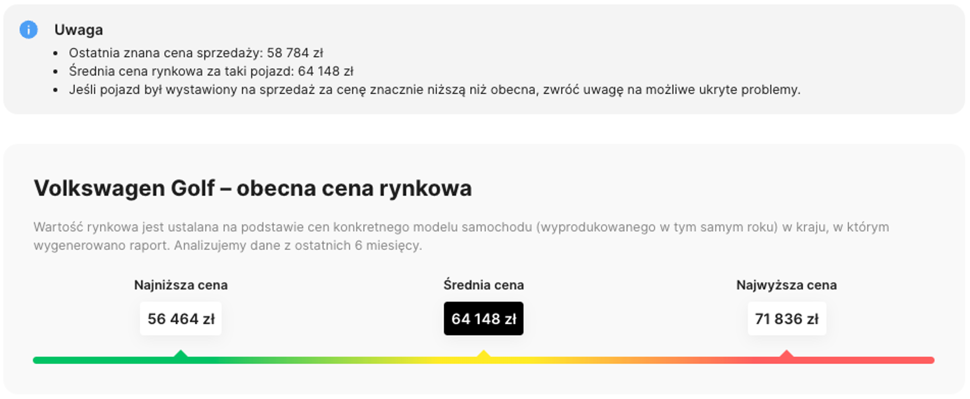 Wartość rynkowa Volkswagena Golfa