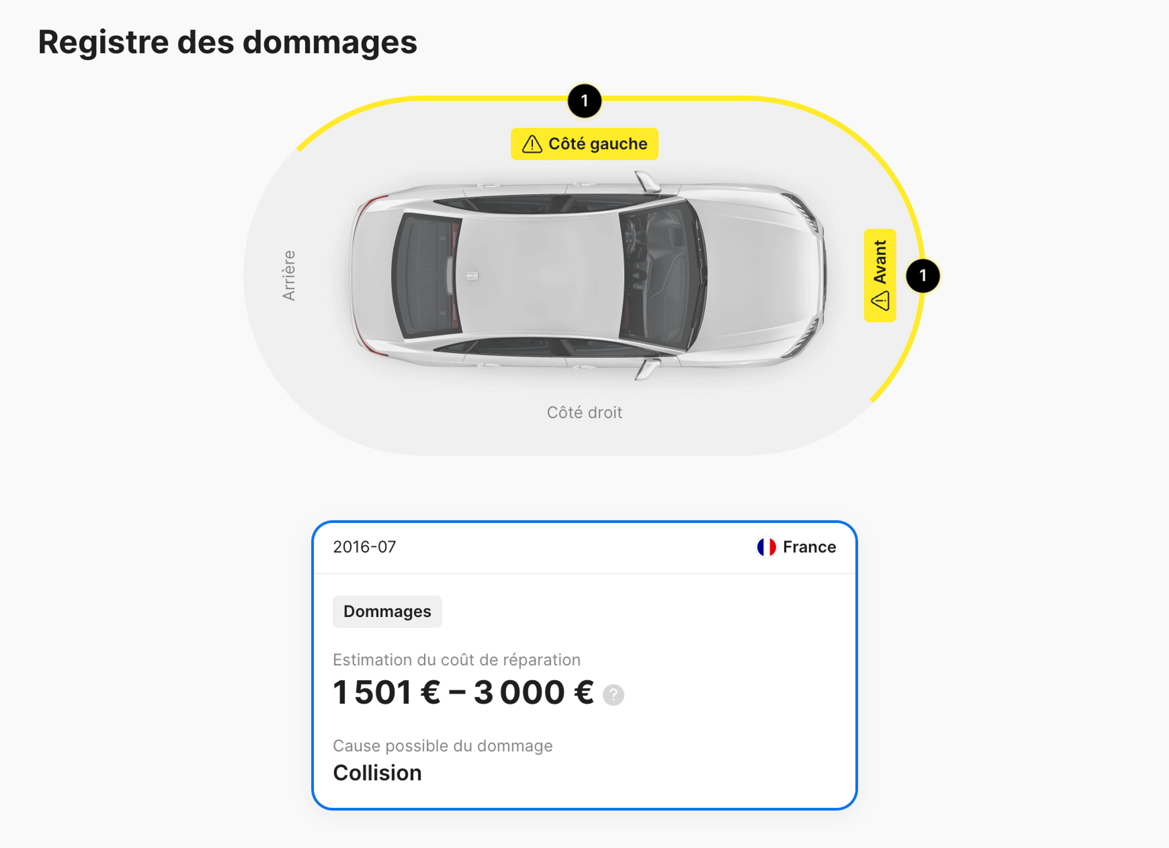 La section « Dommages » d’un rapport d’historique de carVertical