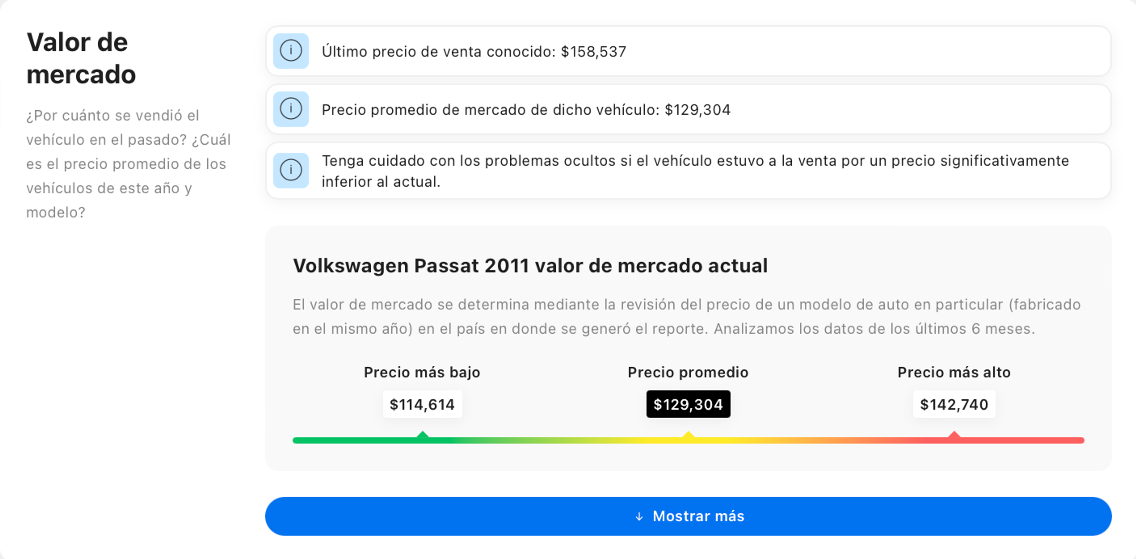 Informe del historial del vehículo, valor de mercado, precio medio del coche