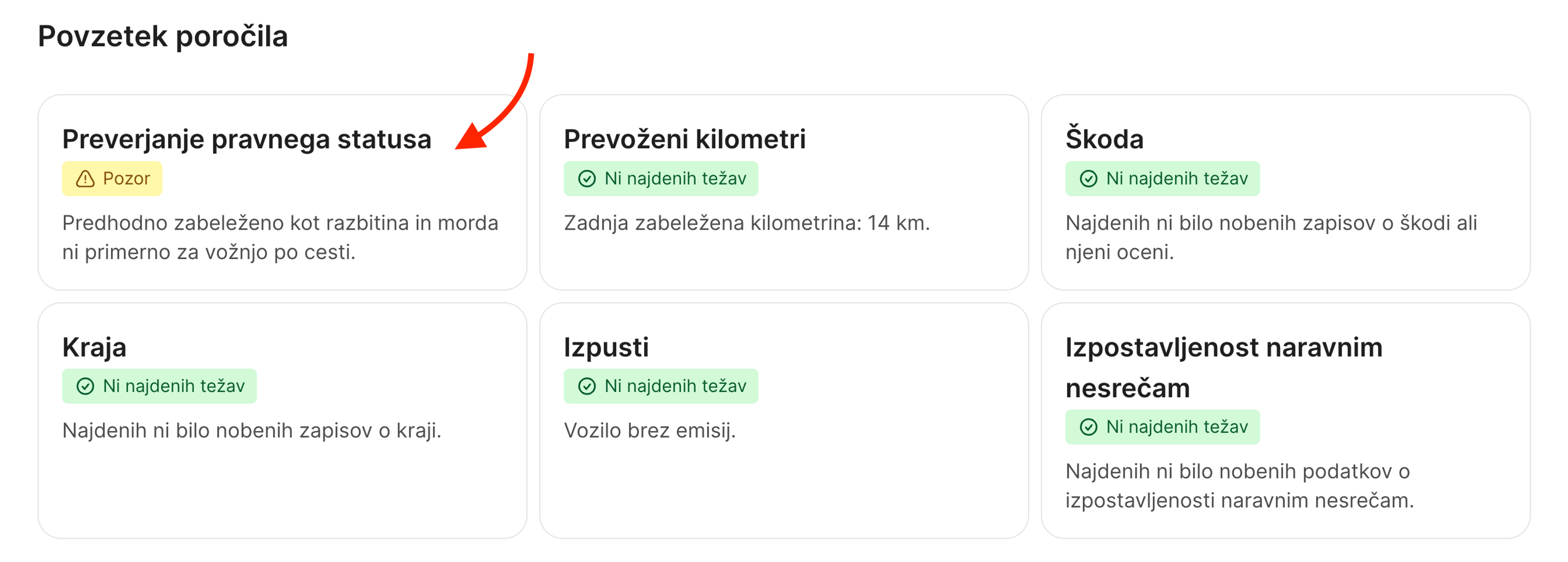 Preverjanje pravnega statusa