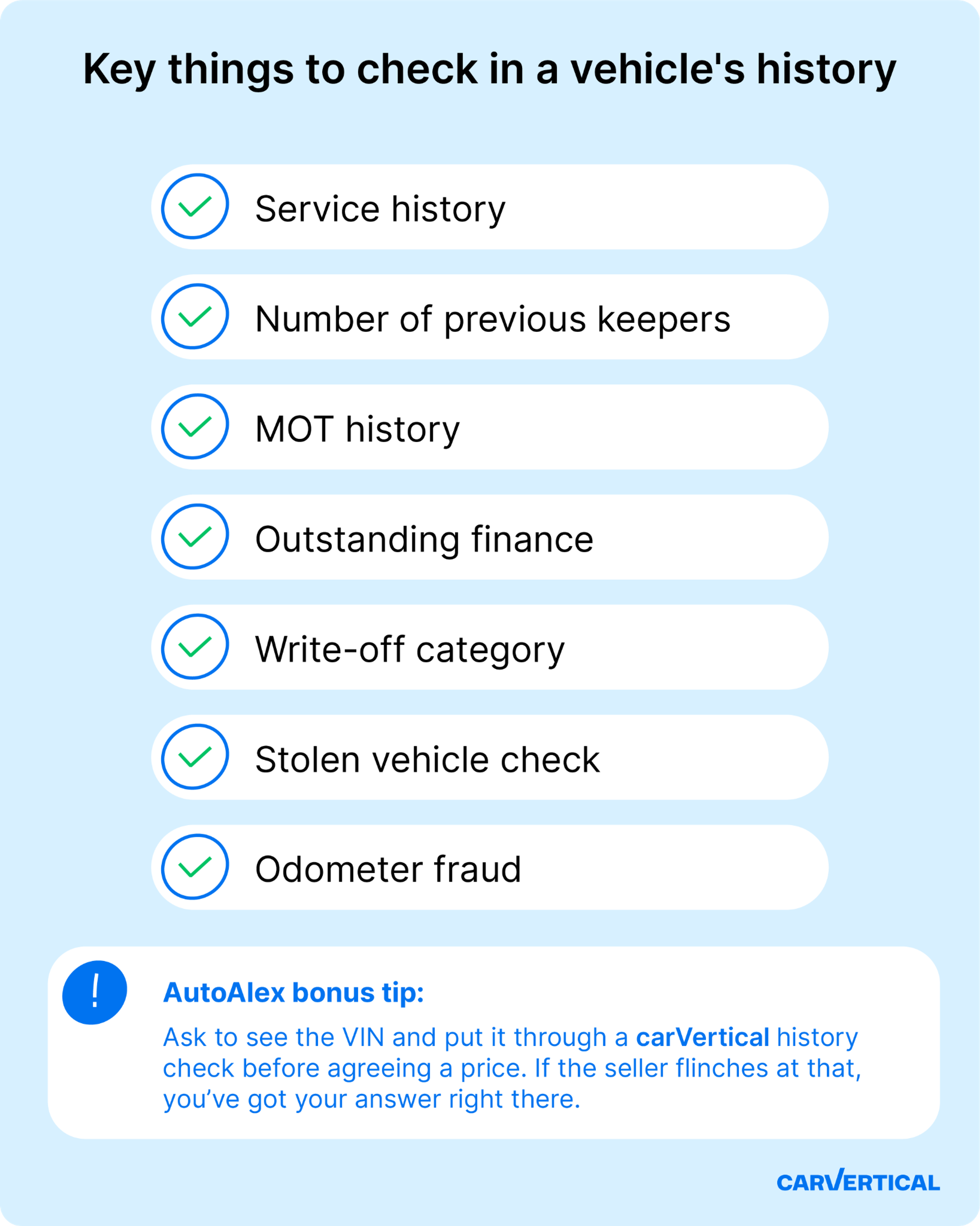 Things to check when buying a used car