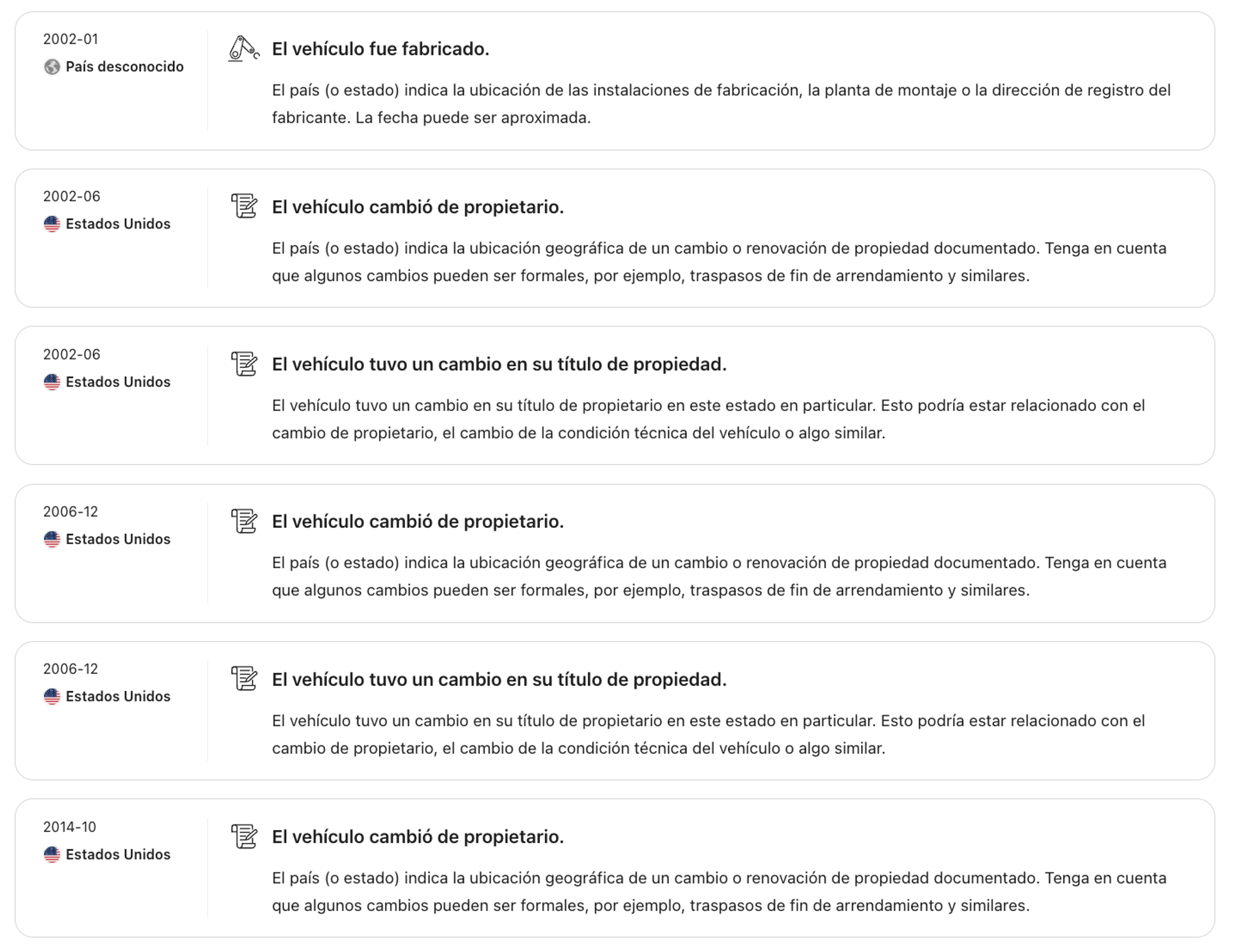 Registros de cambios de propiedad en el informe histórico