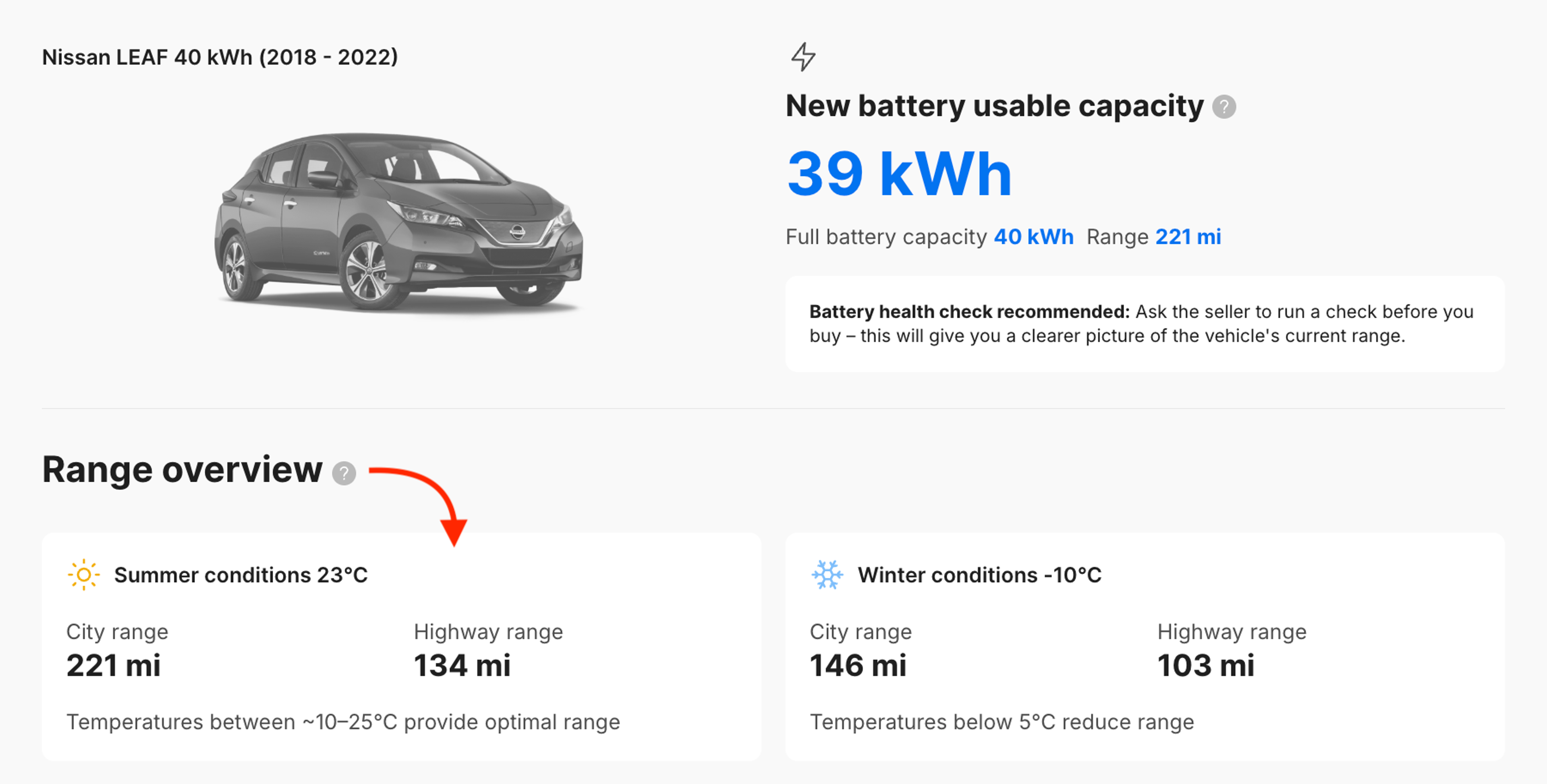 Seasonal EV range estimates showing differences between summer and winter driving conditions in the report.