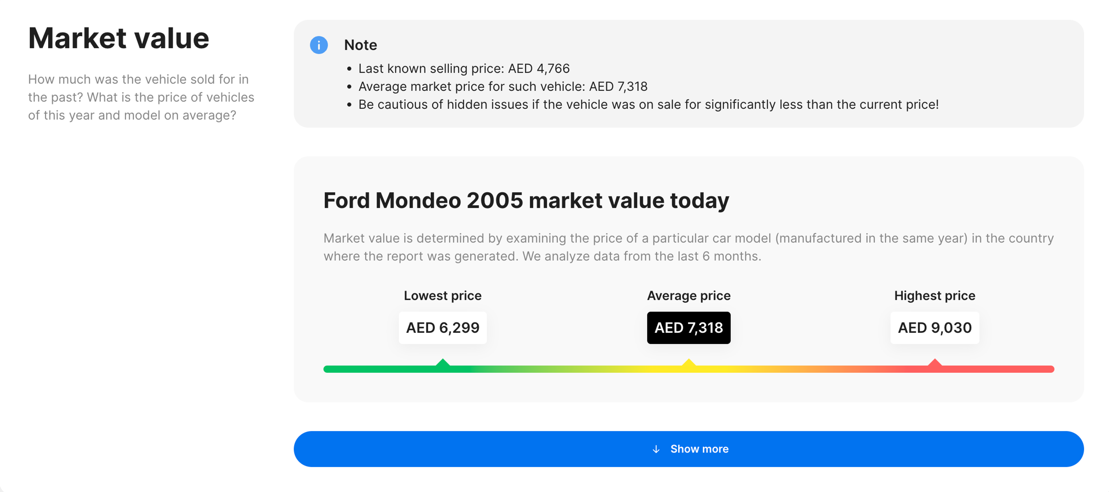 market value section in carVertical report