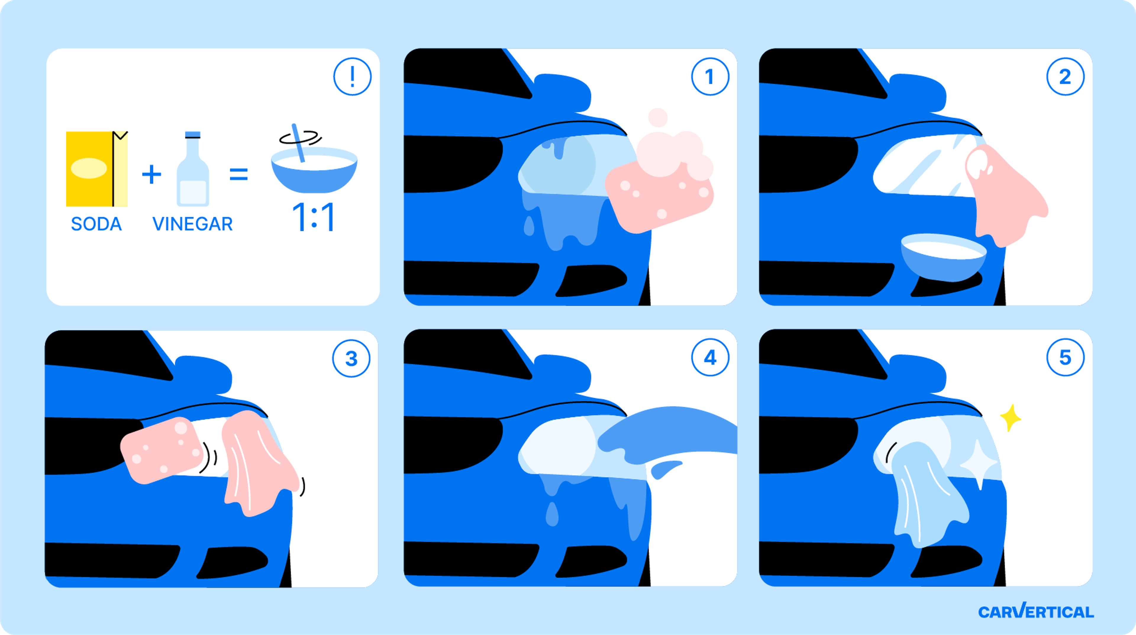 Jak wyczyścić reflektory sodą oczyszczoną i octem?