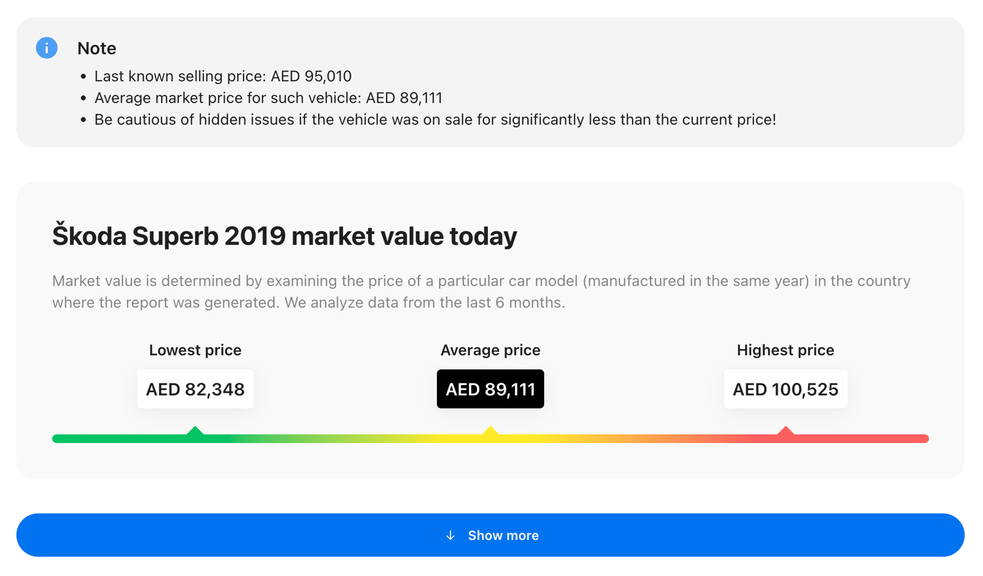 škoda market value