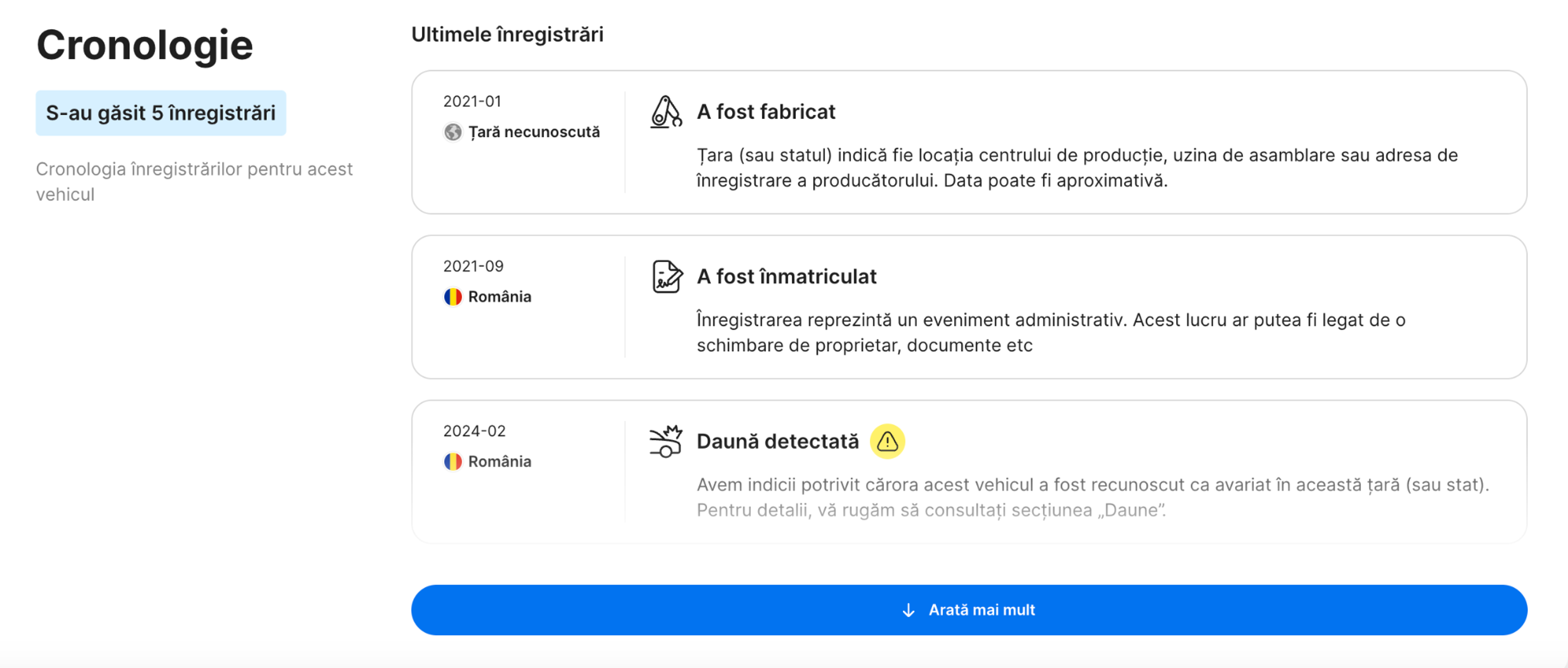 secțiune cronologie într-un raport carVertical