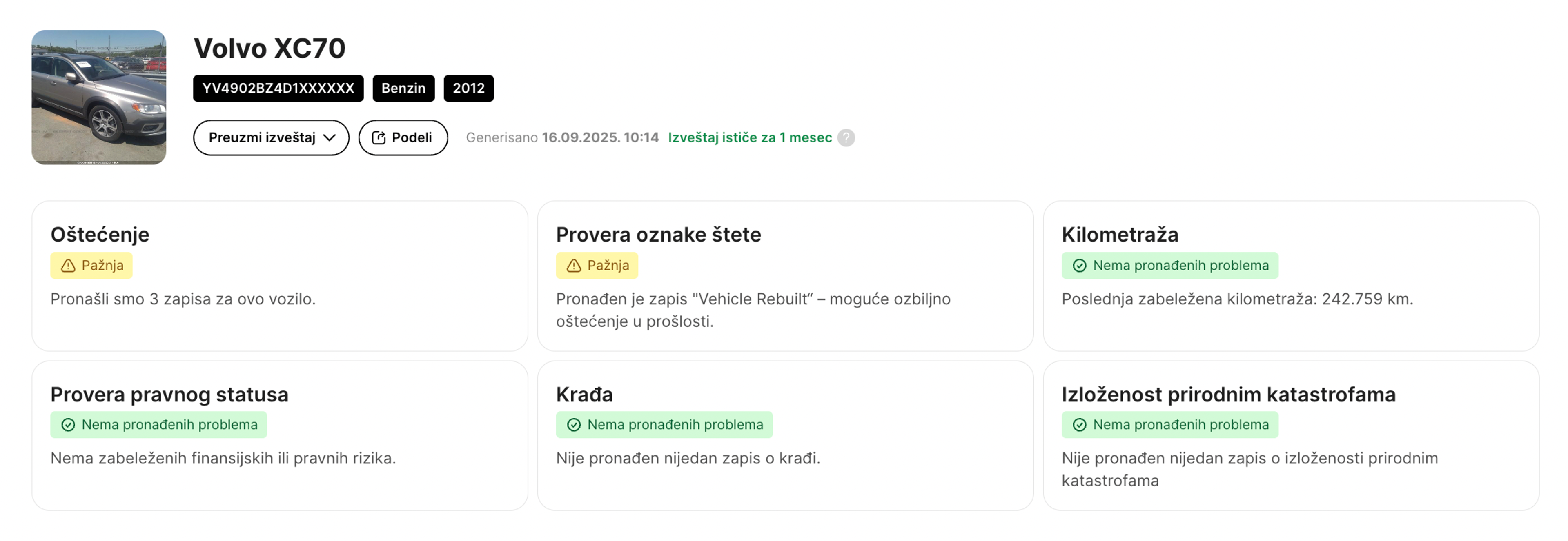 Sažetak izveštaja o istoriji Volvo vozila