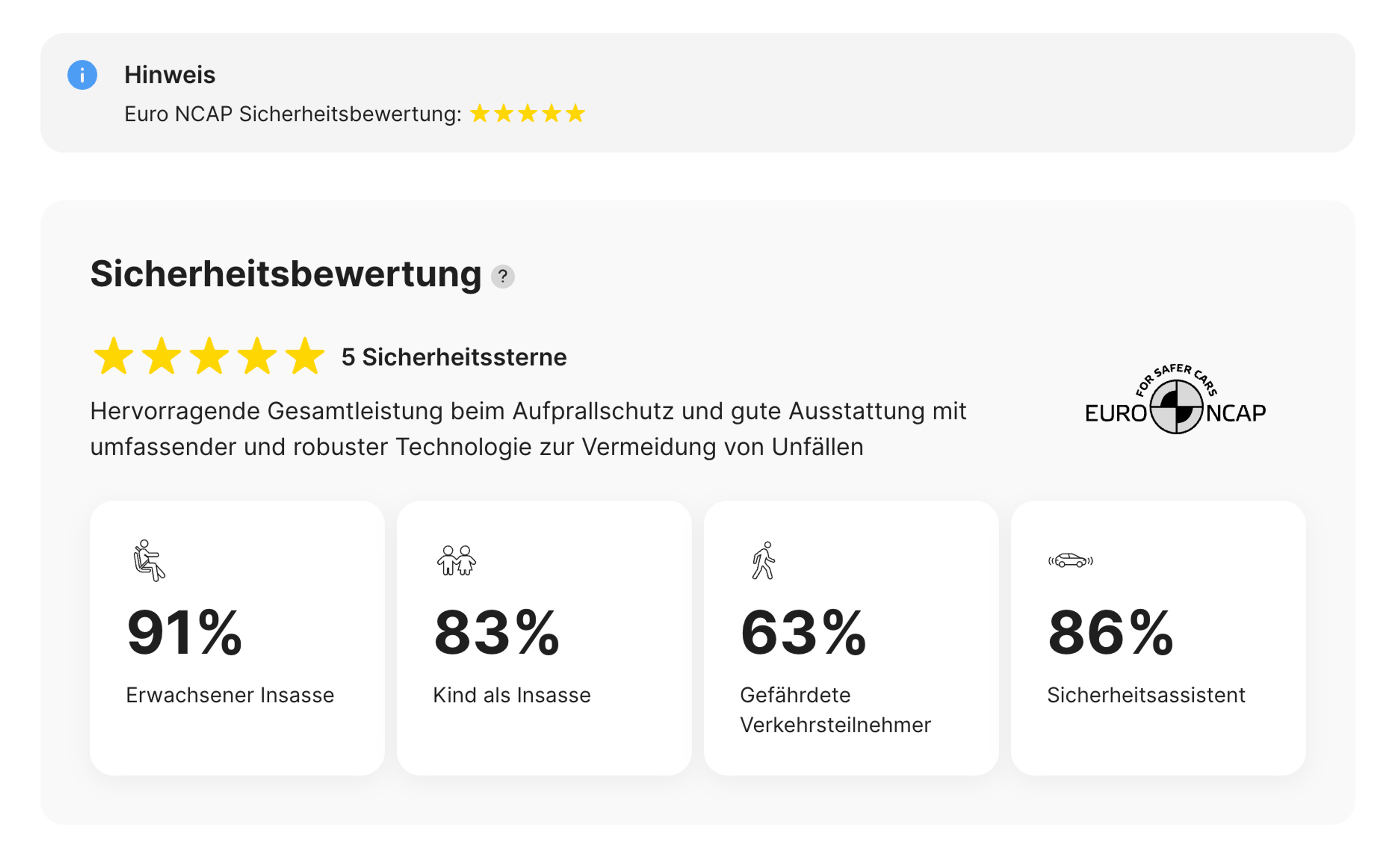 Abschnitt zur NCAP-Sicherheitsbewertung im carVertical-Bericht