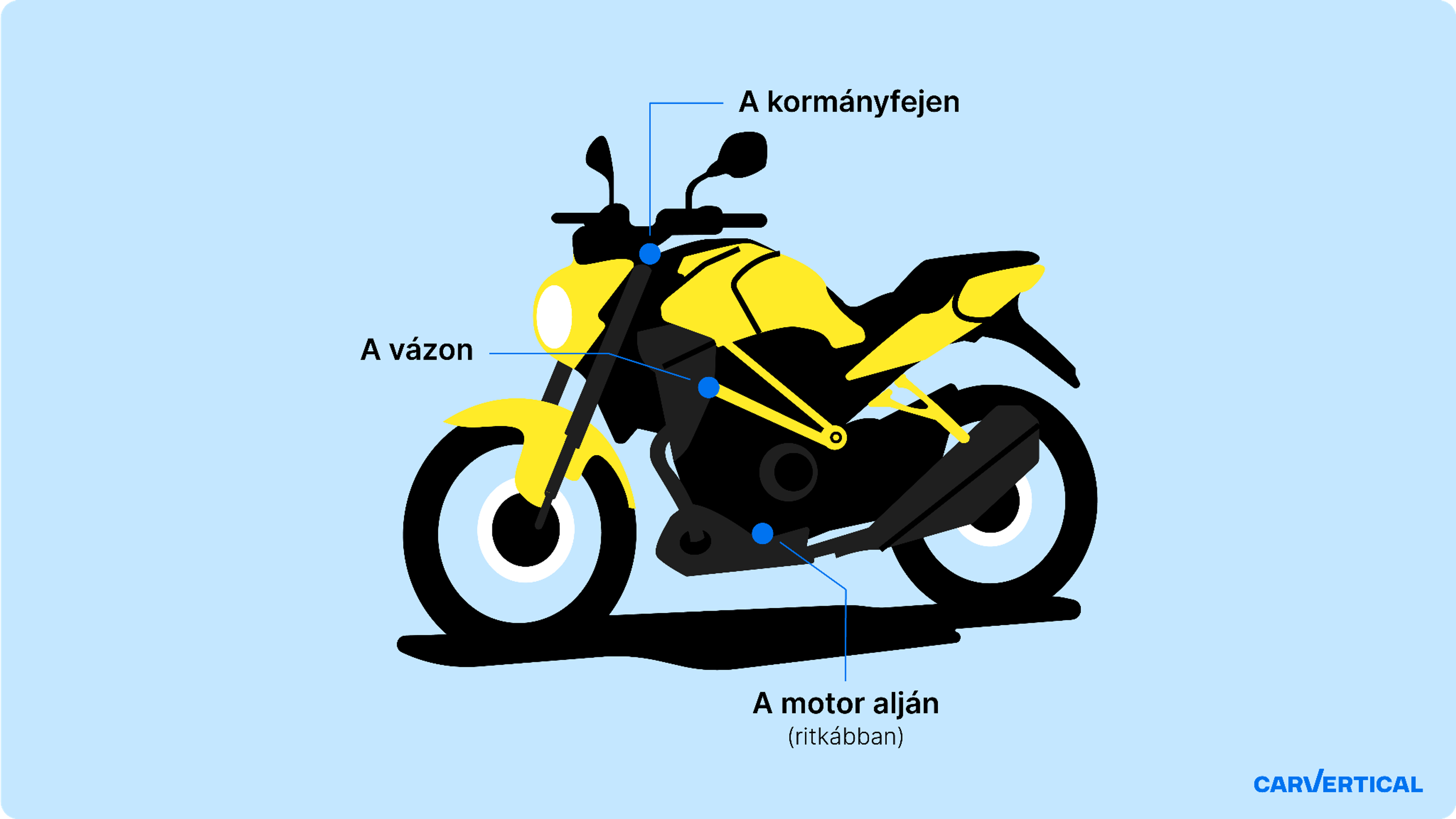 Motorkerékpár VIN