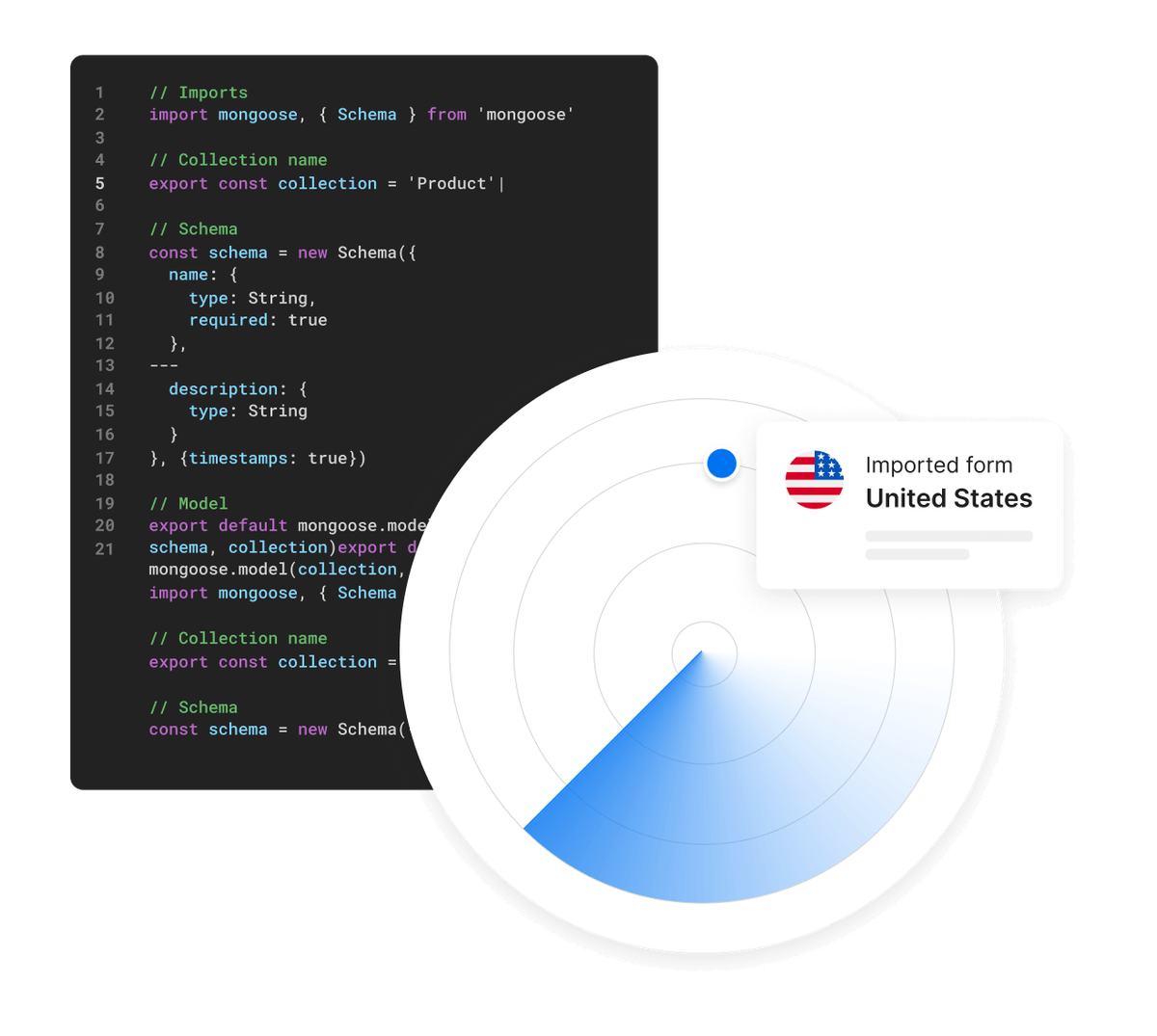 Code blocks and a radar