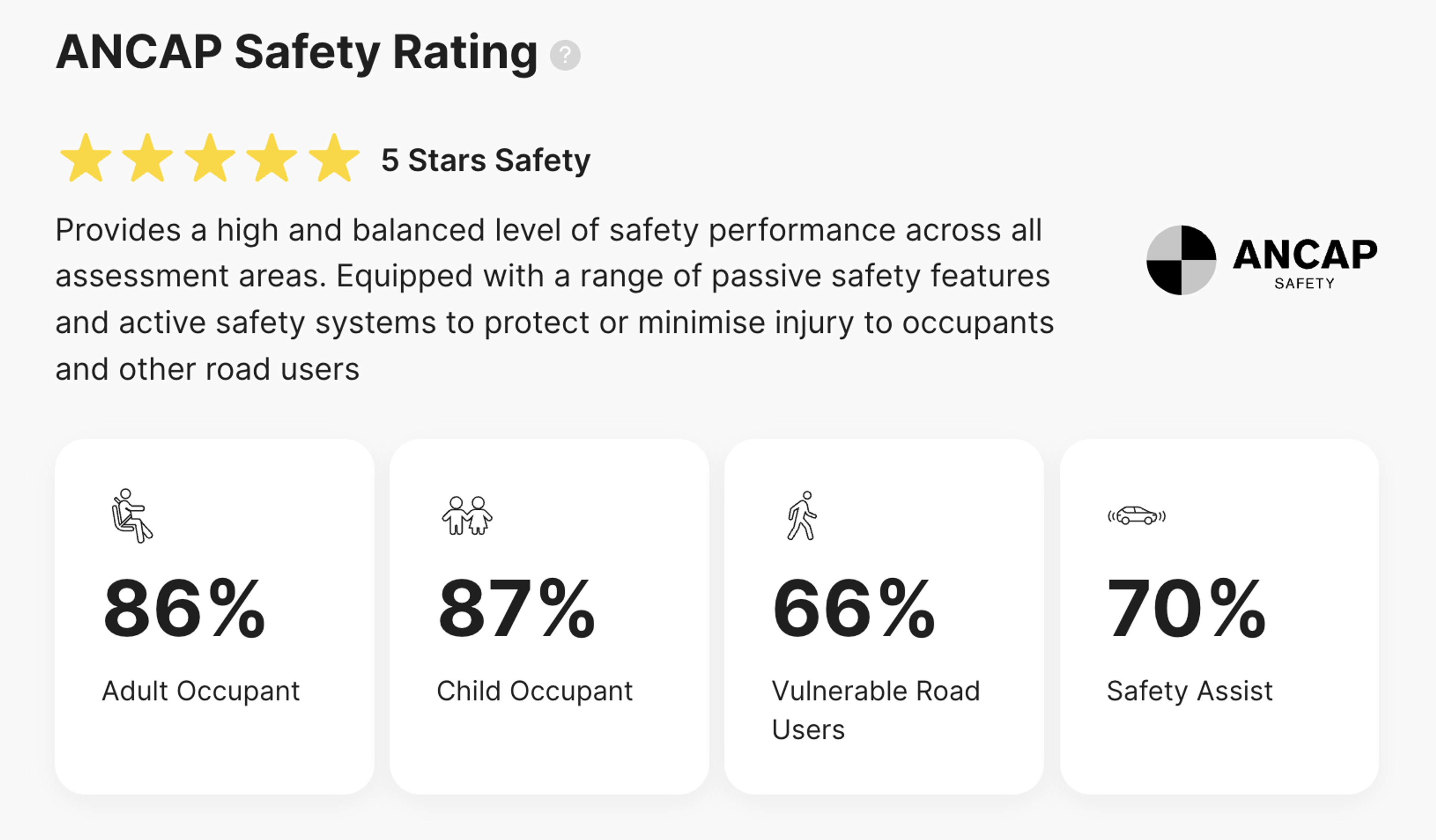 NHTSA in carVertical report