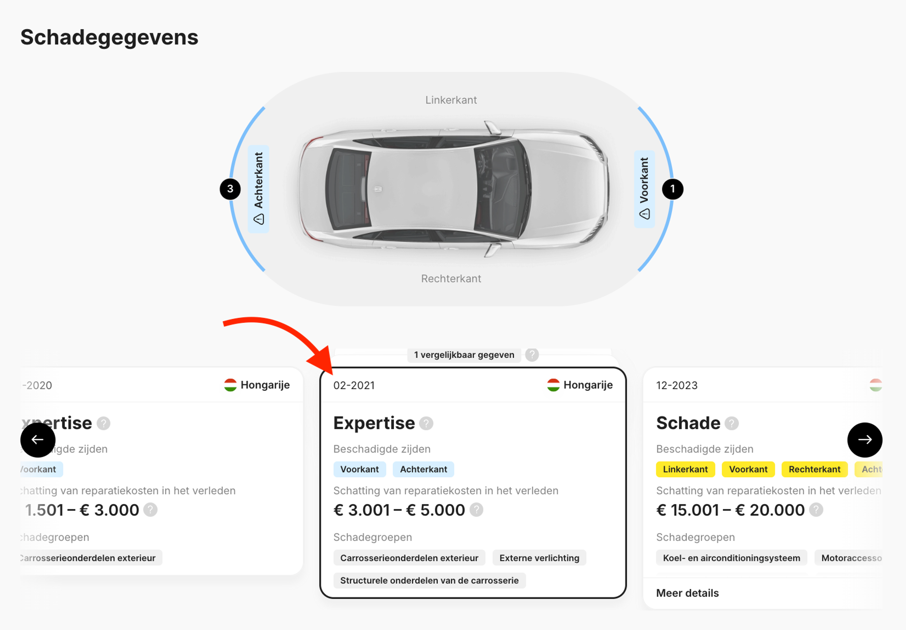 Overzichtskaarten over schade en beoordelingen in het rapport van carVertical