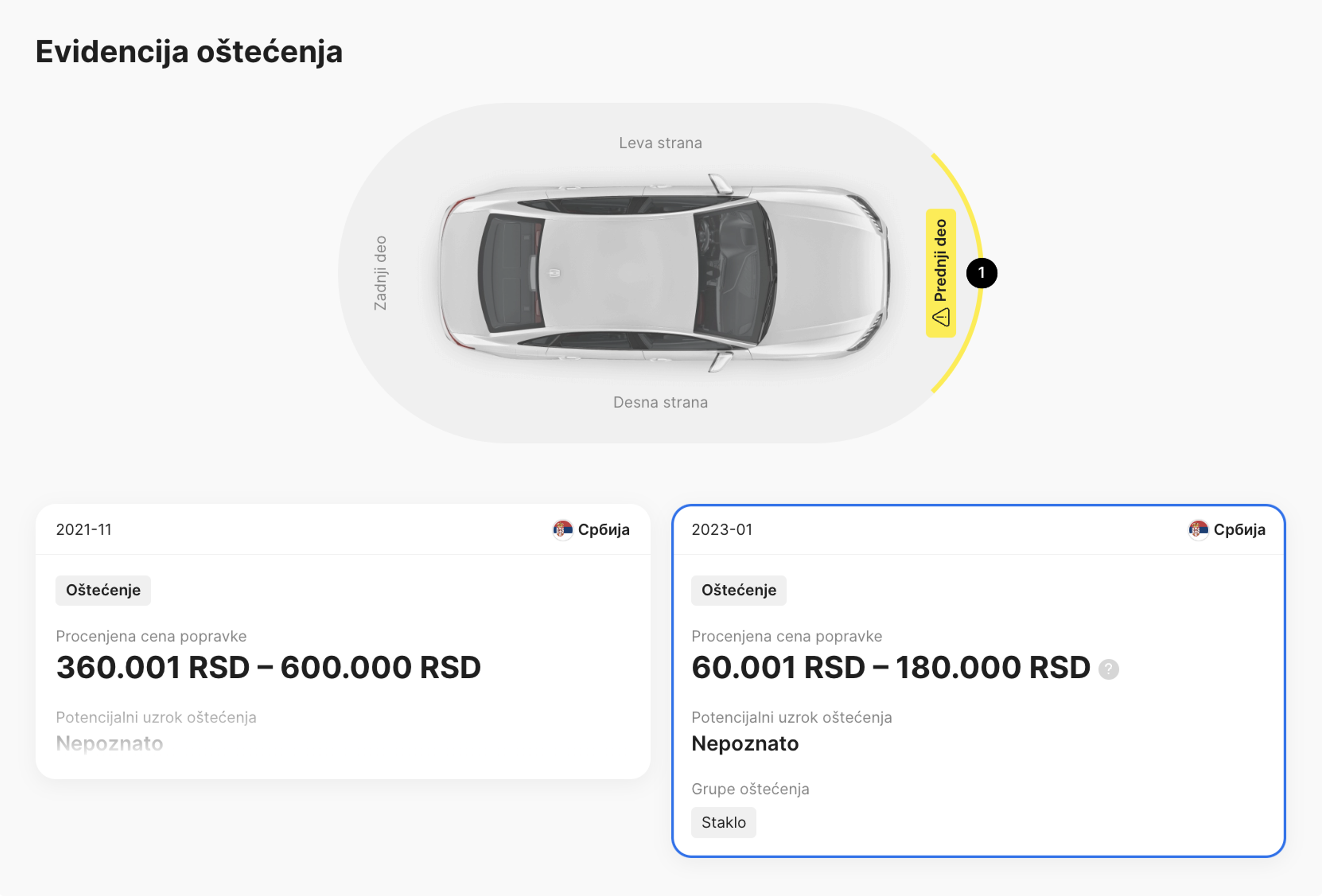 Евиденција штете