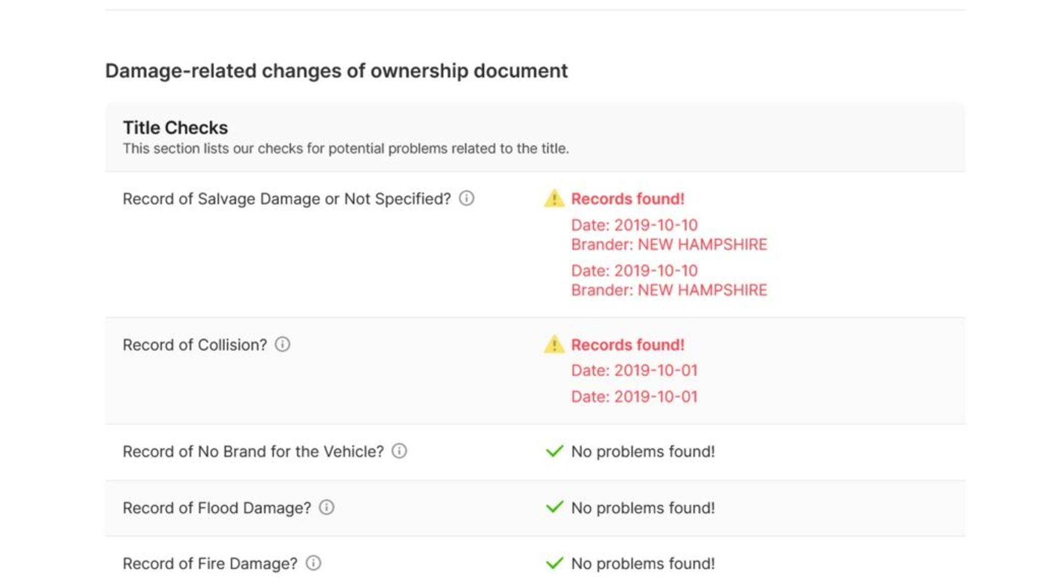 Damage related changes in carVertical history report