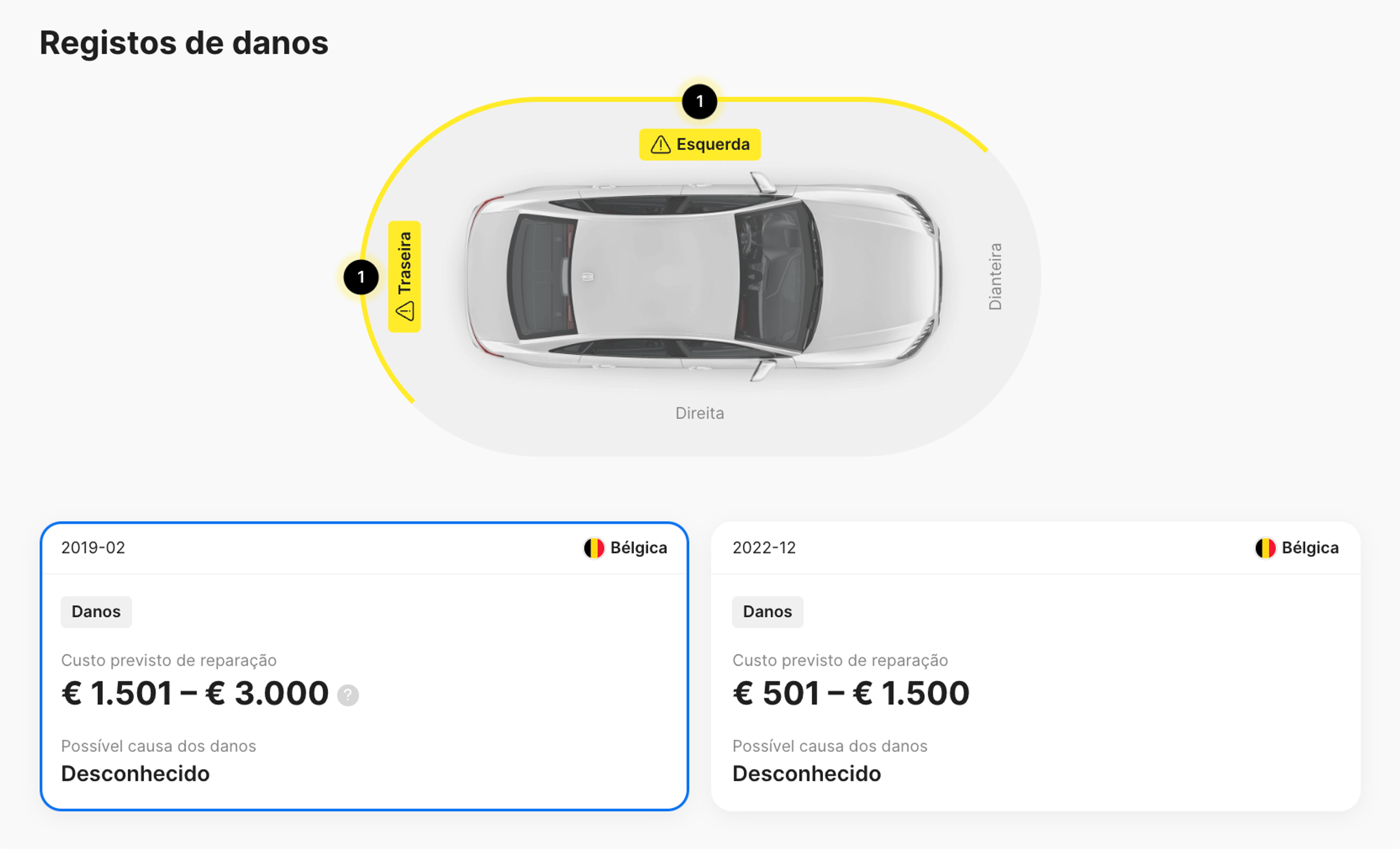 Histórico de acidentes de um veículo