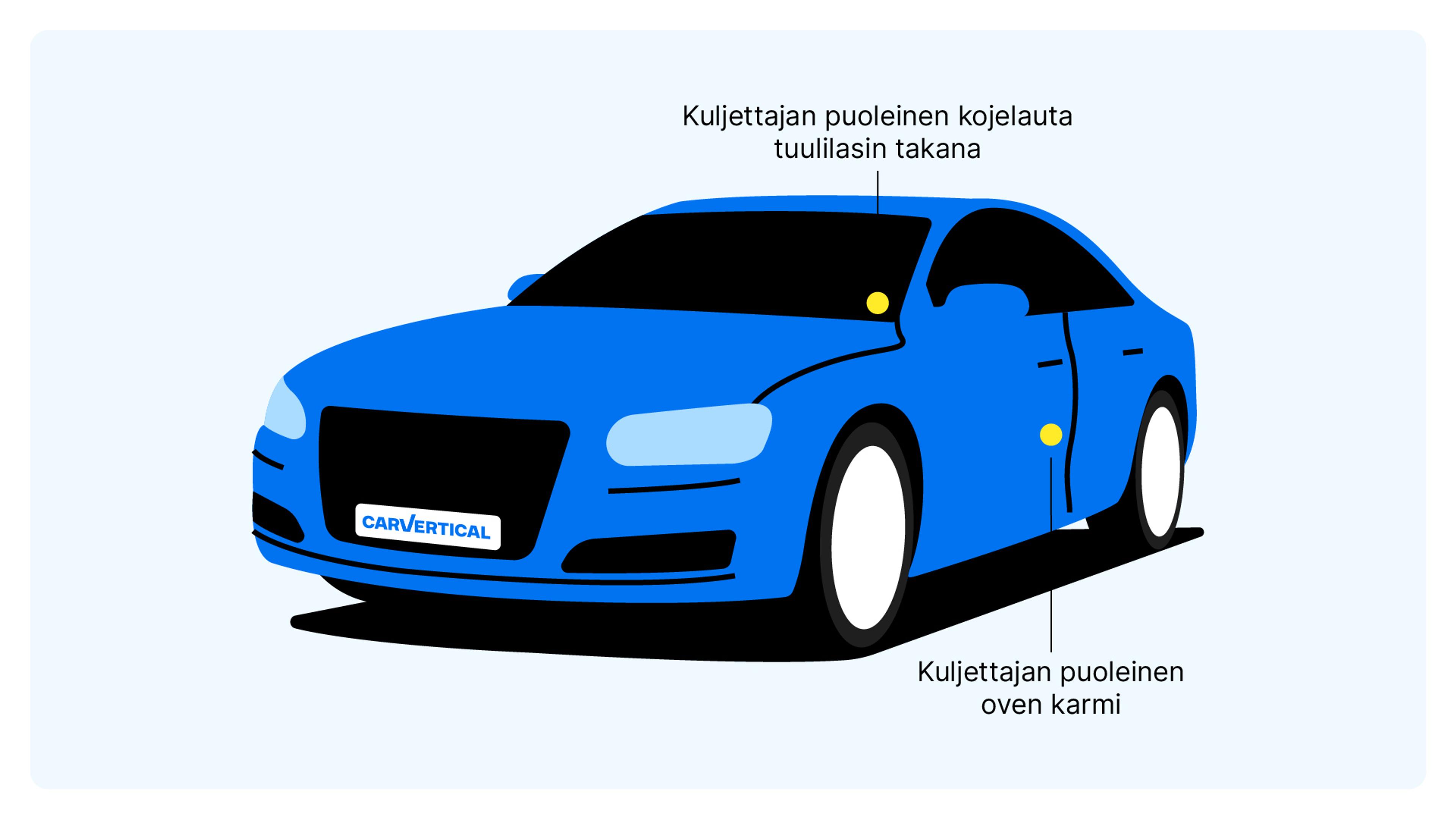 Audin VIN-sijainti