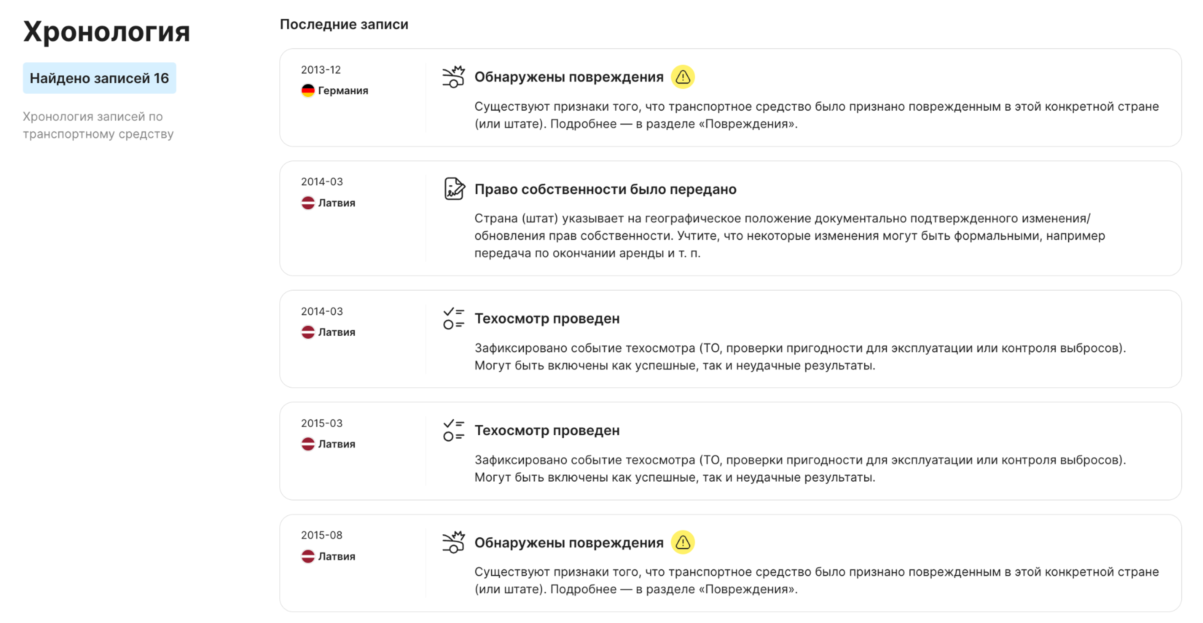 раздел временной шкалы в отчете carVertical