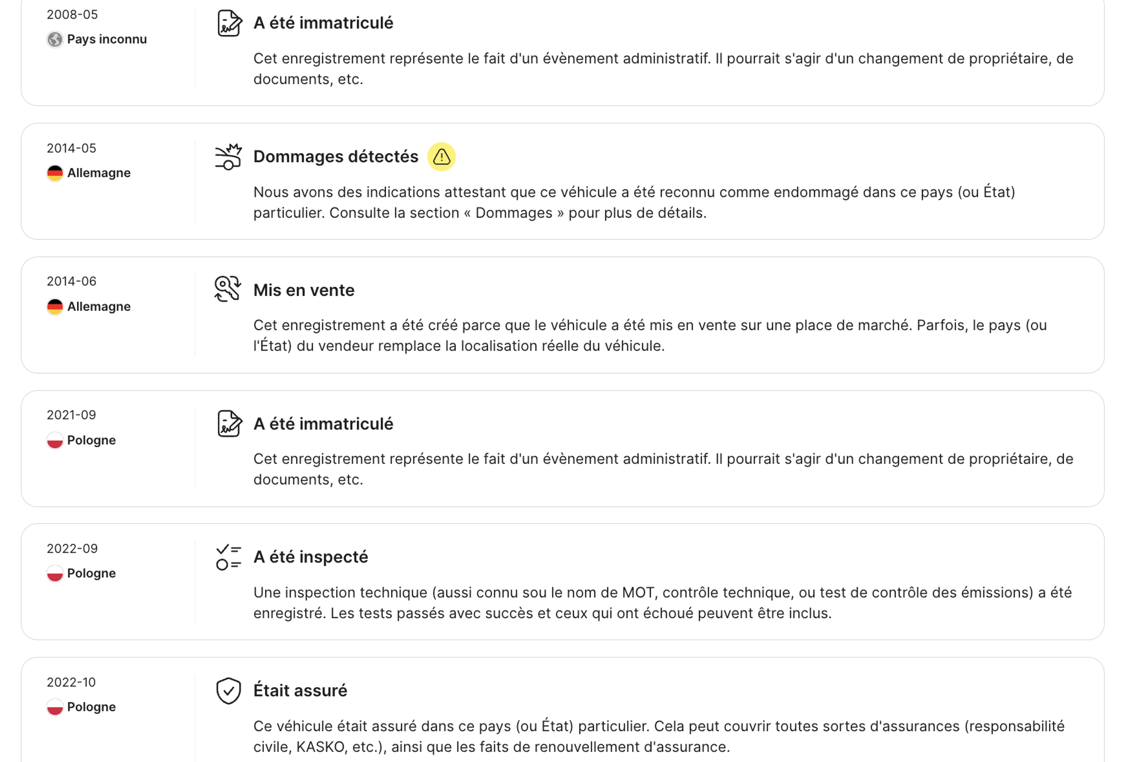 Enregistrements trouvés dans une section chronologique d'un rapport carVertical