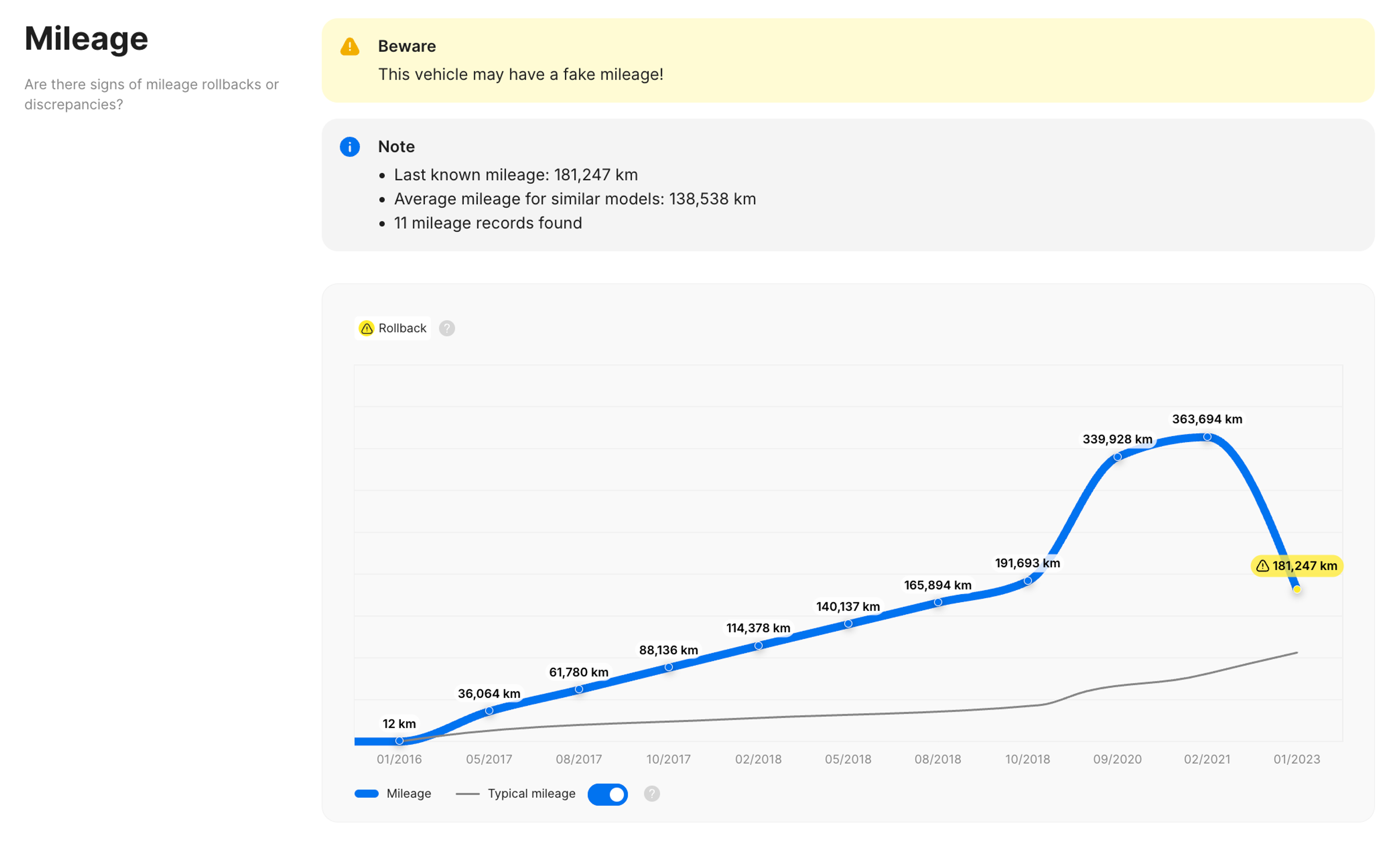 Mileage rollback found in the carVertical report