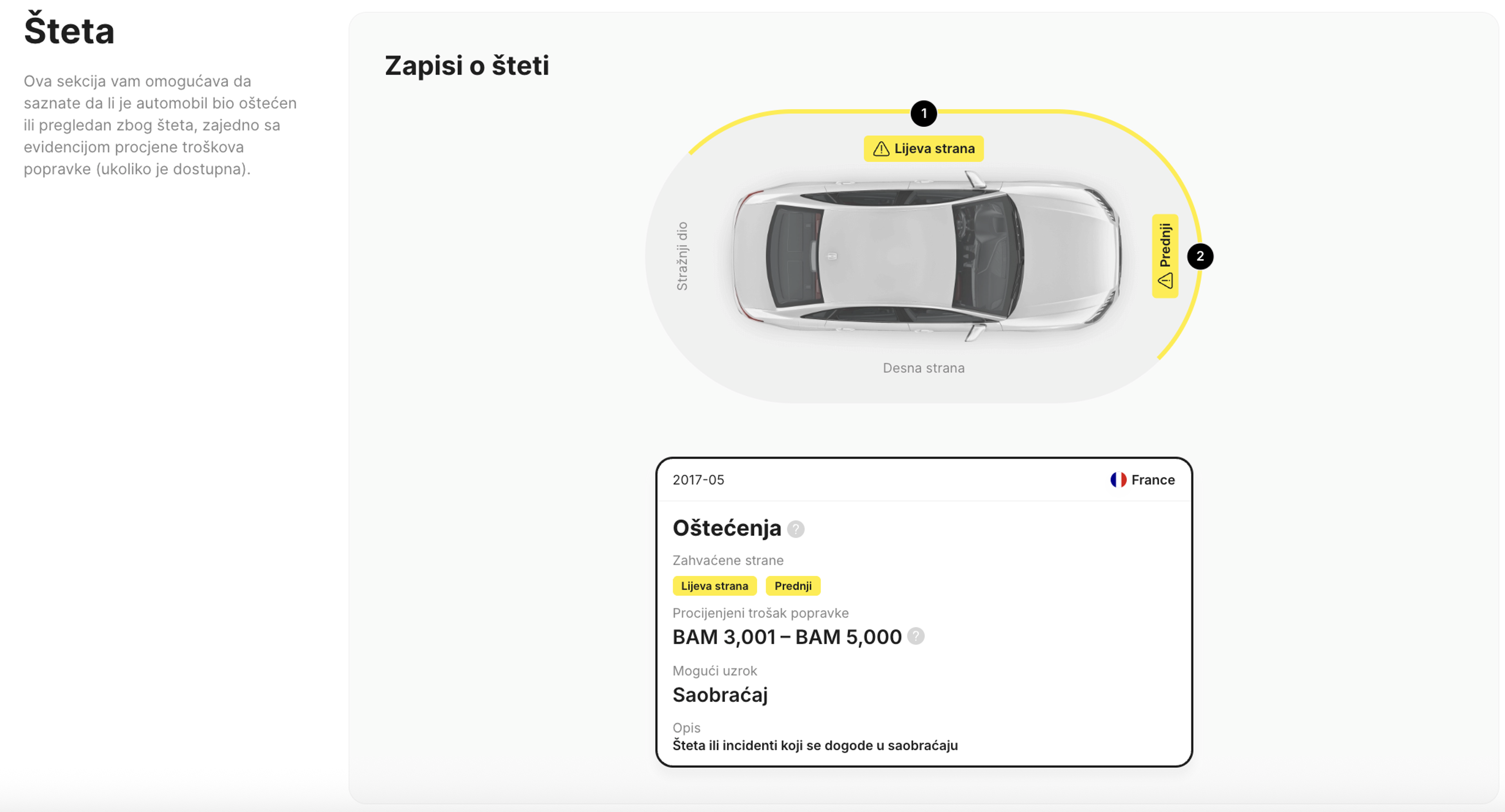 Odjeljak sa štetama u izvještaju o historiji vozila