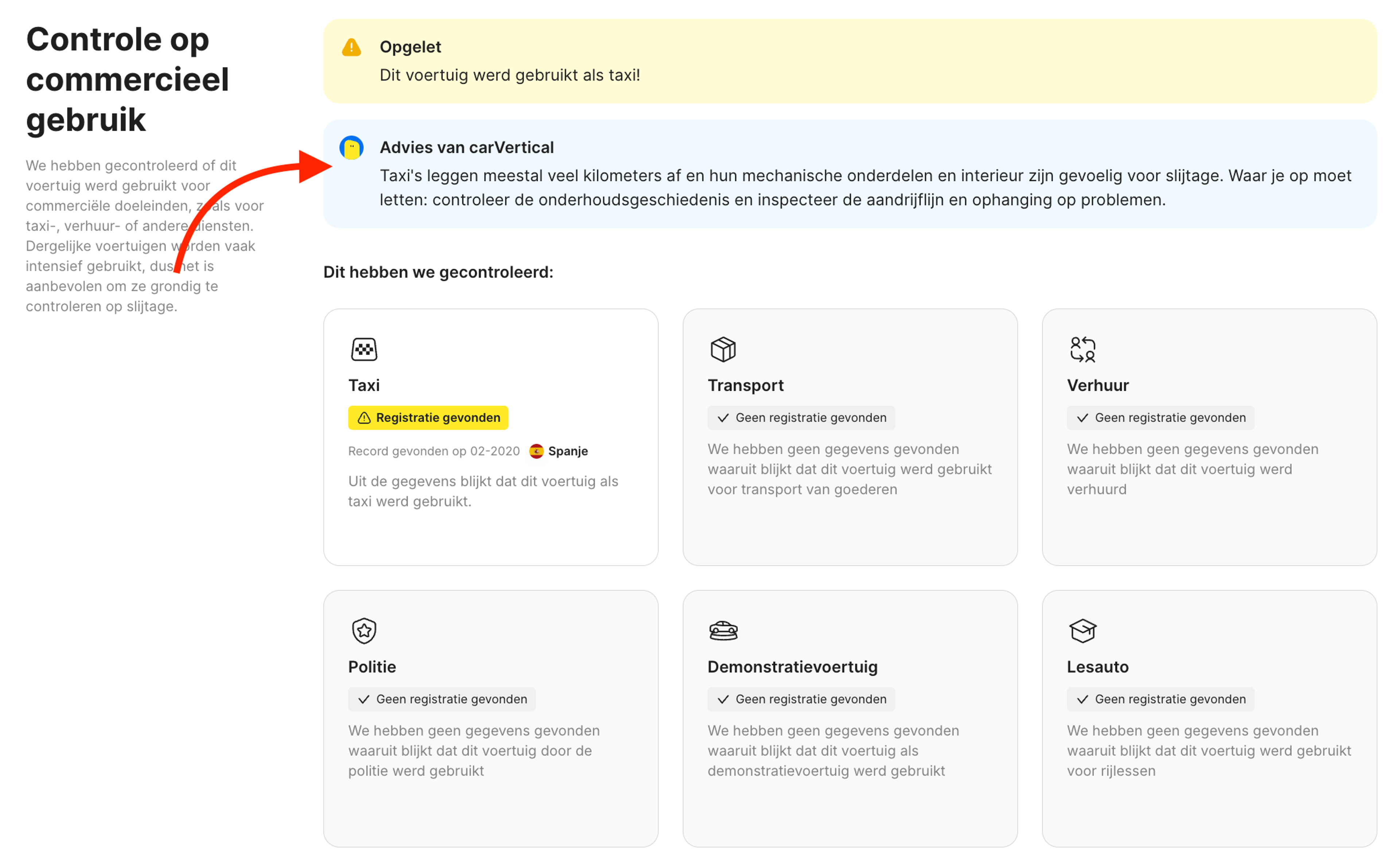 De inzichten van carVertical in het onderdeel ‘Controle op commercieel gebruik’