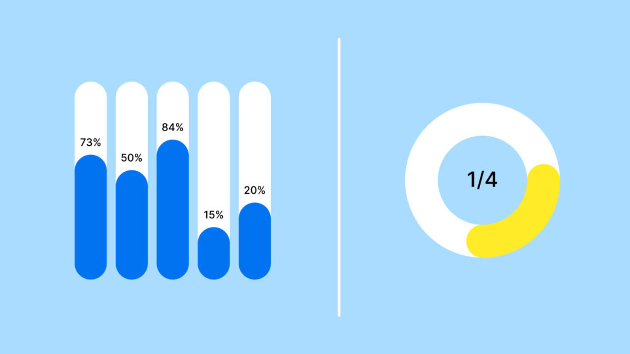 Infographic